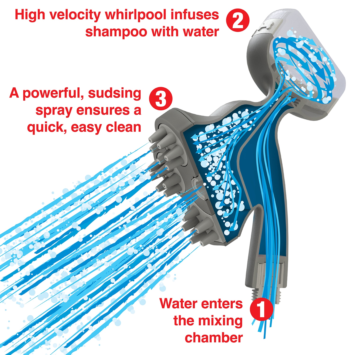 Oxygenics 78166 Fixed-Showerhead - View #3