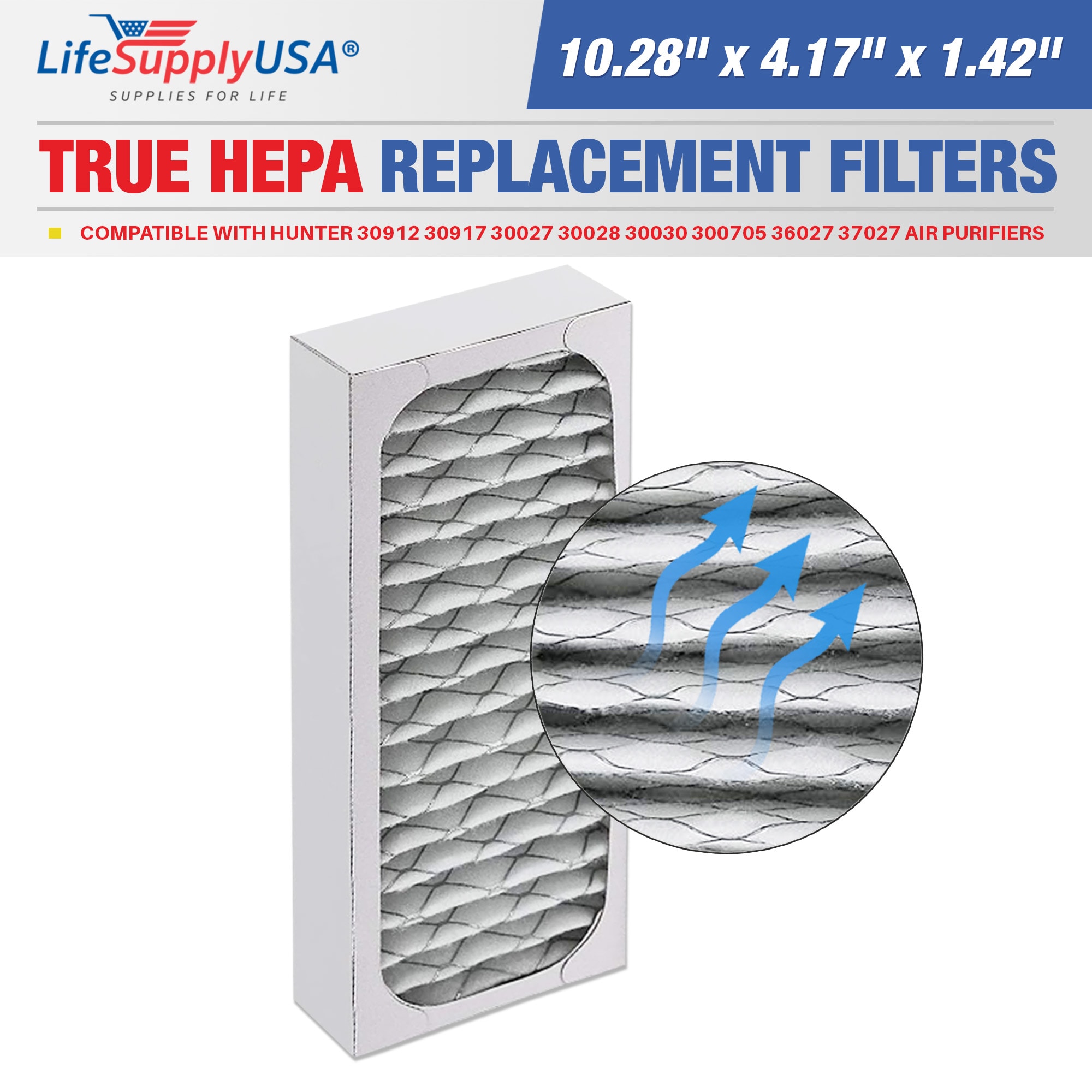 LifeSupplyUSA ER341-HD 4.17-Inches W x 1.42-Inches H x 10.28-Inches L Hunter 30912 30917 30027 30028 30030 300705 36027 37027 True HEPA Air Purifier Filter