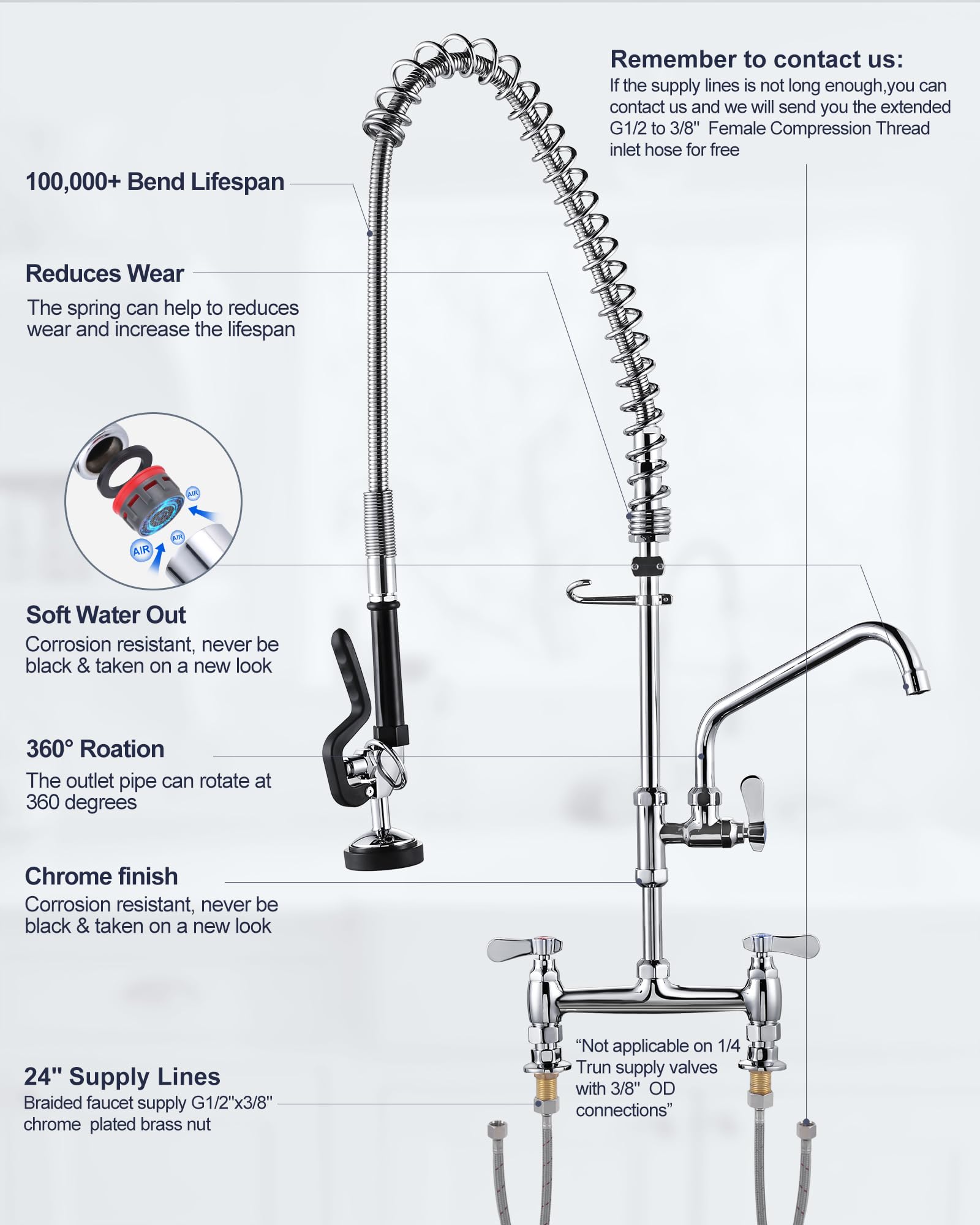 LILILIAN FMY LRO0811O981 Kitchen-Faucets - View #7