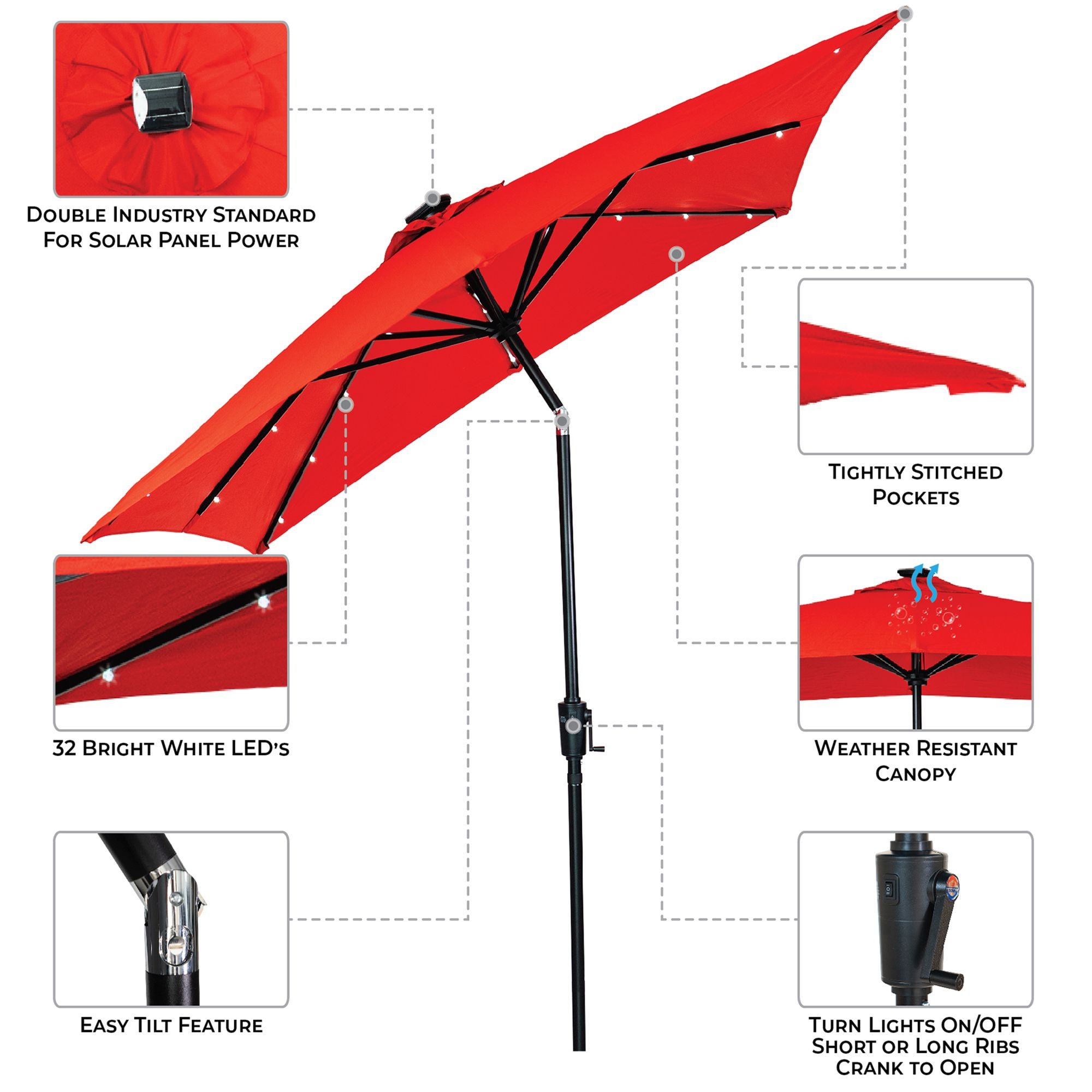 Sun-Ray 8L1025OLE Umbrellas-2 - View #2