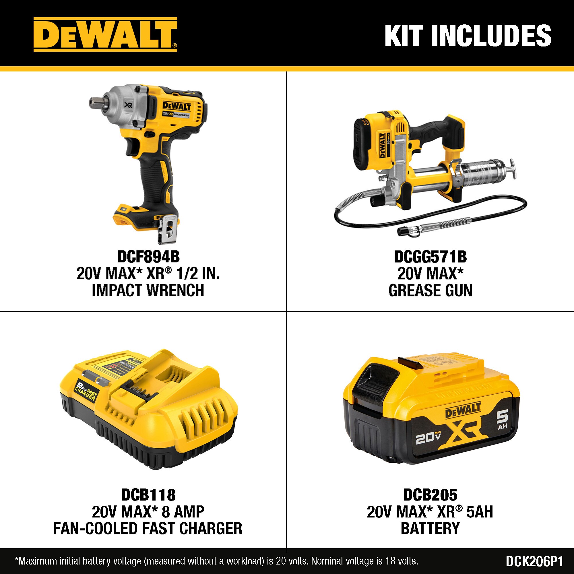 DEWALT 2 Tool 20 Volt Max Power Tool Combo Kit with Soft Case 1 Battery Included DCK206P1 at Lowes