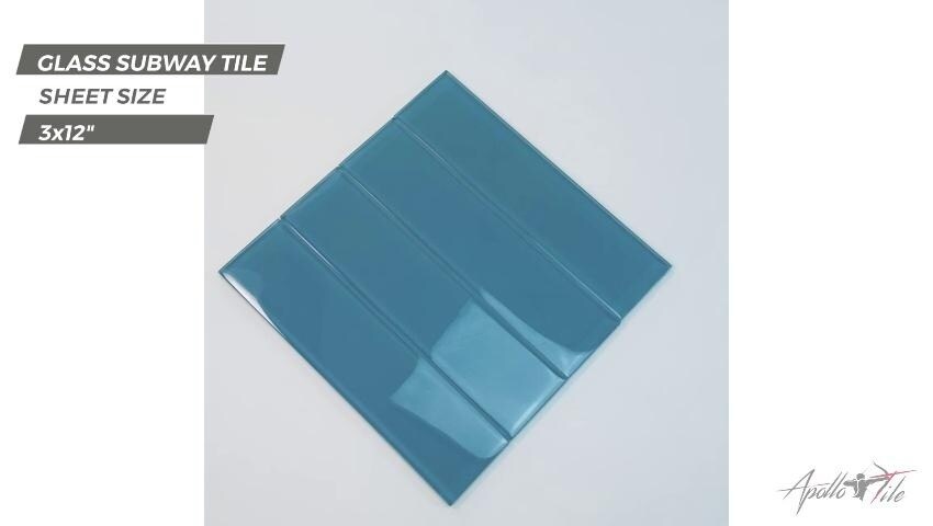 A thumbnail for the video