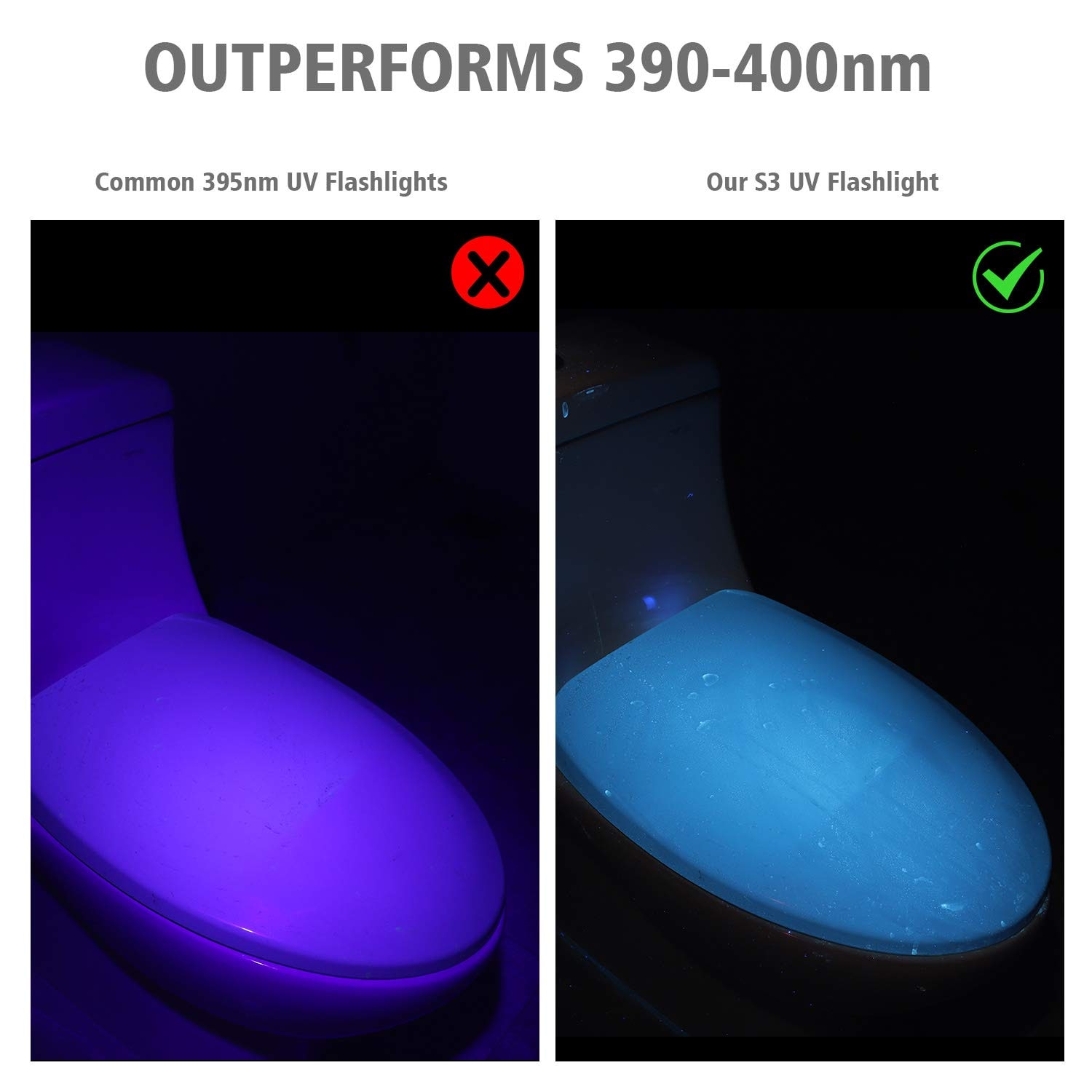 DYRCJ S3 365nm UV Flashlight with Three LEDs for Pet Urine Detection ...