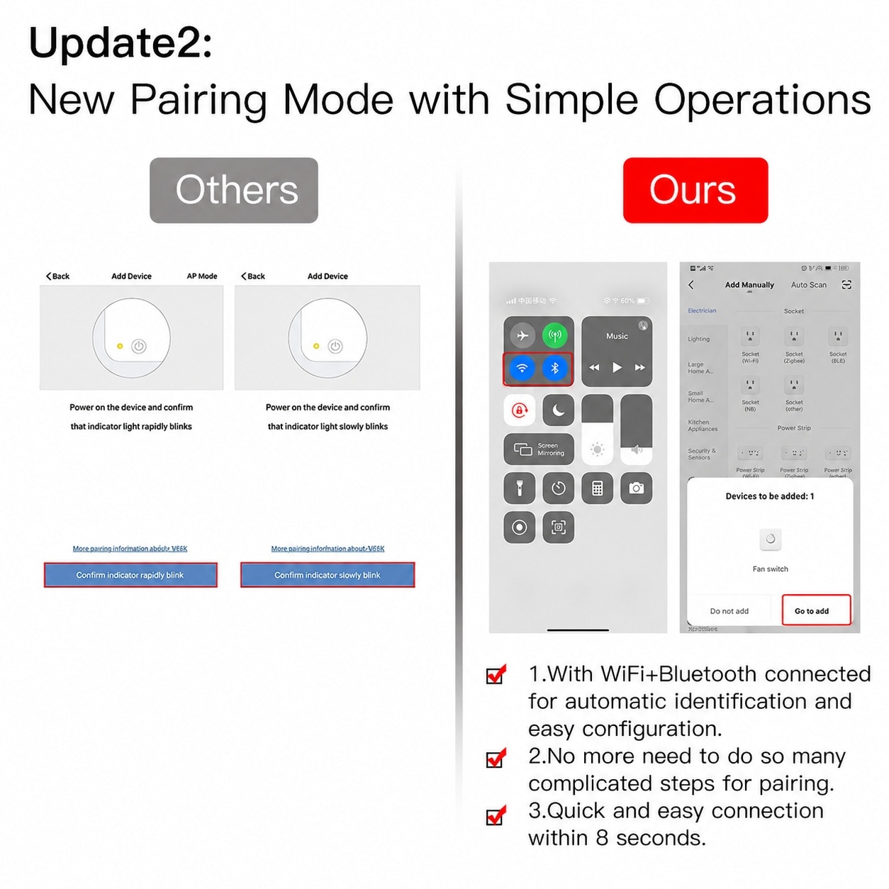 Aoibox LABDT6UT Lighting-Controls - View #3