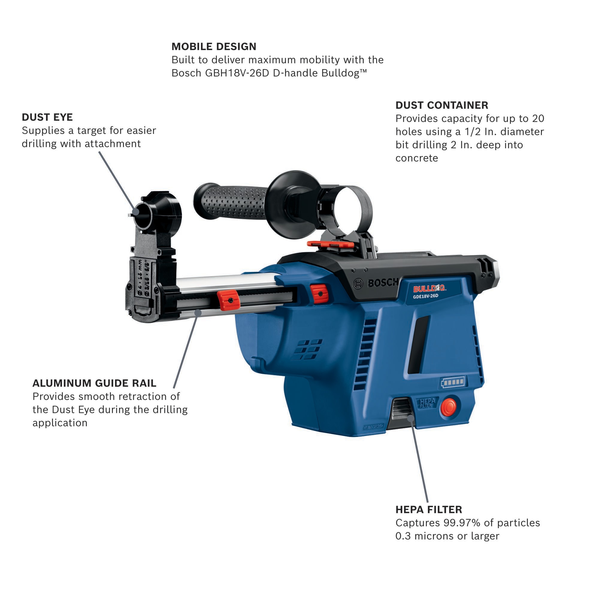 Bosch GDE18V-26DN c100140 - View #2