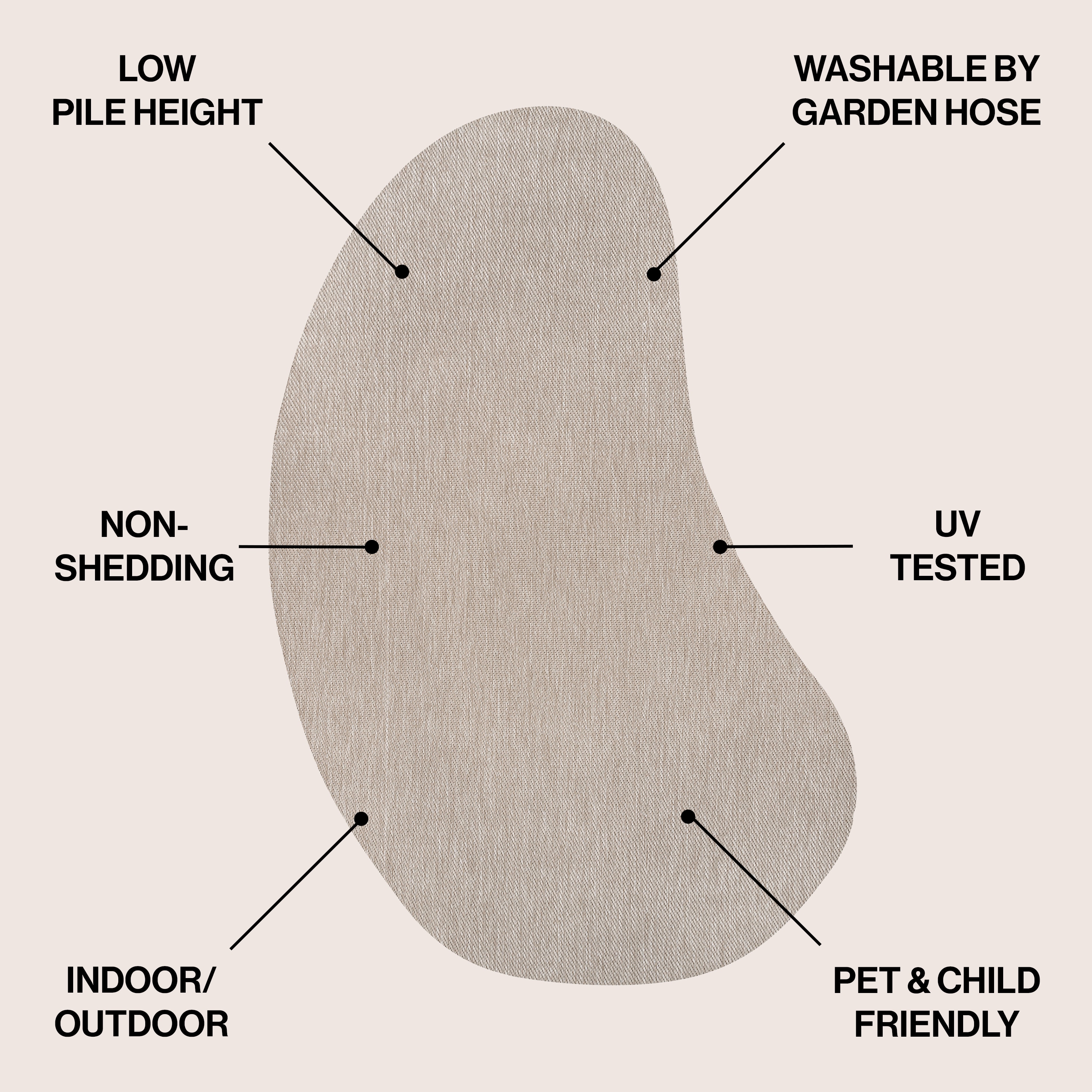 JONATHAN  Y SHP102C-5 rugs - View #3