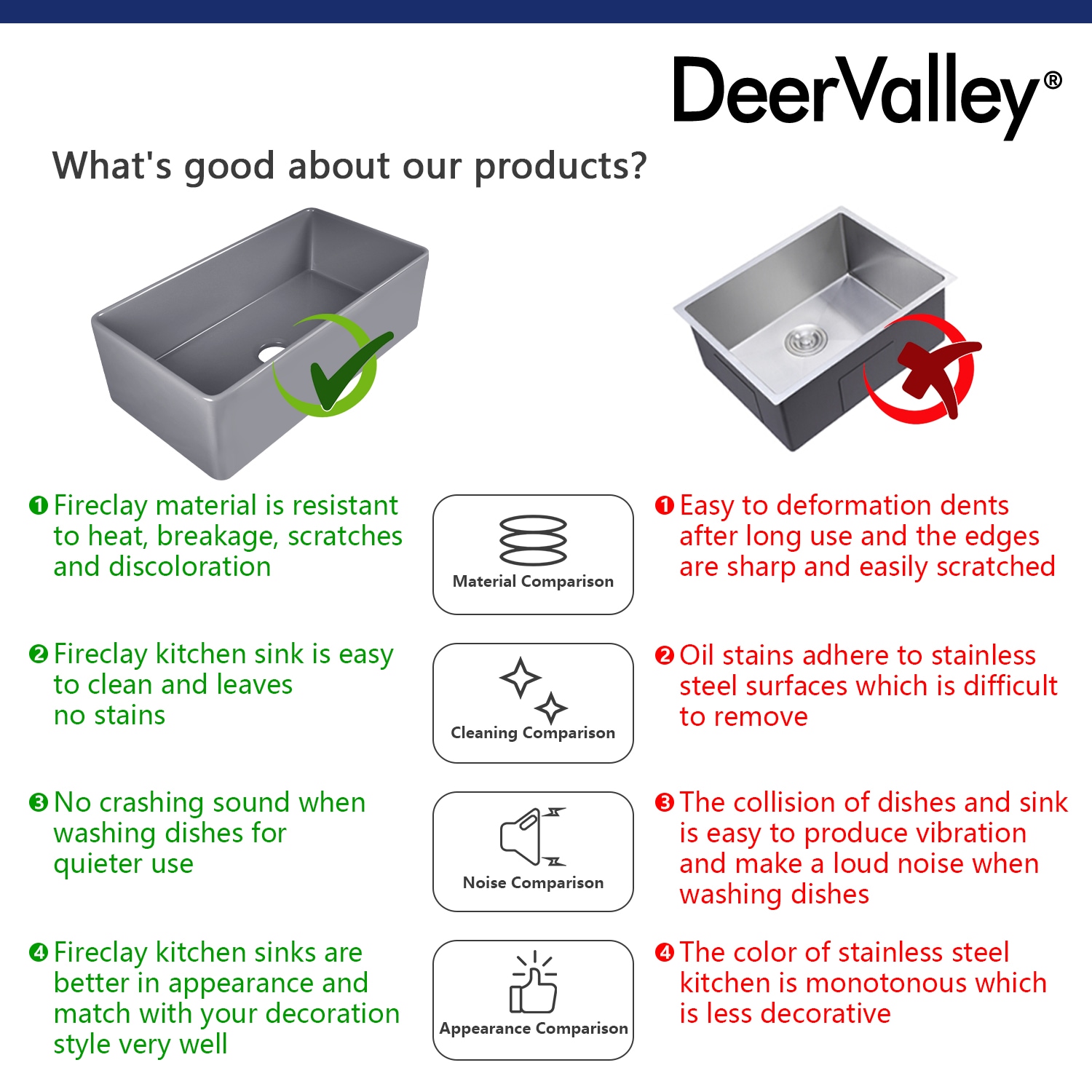 DeerValley DV-1K0039 Kitchen-Sinks - View #8