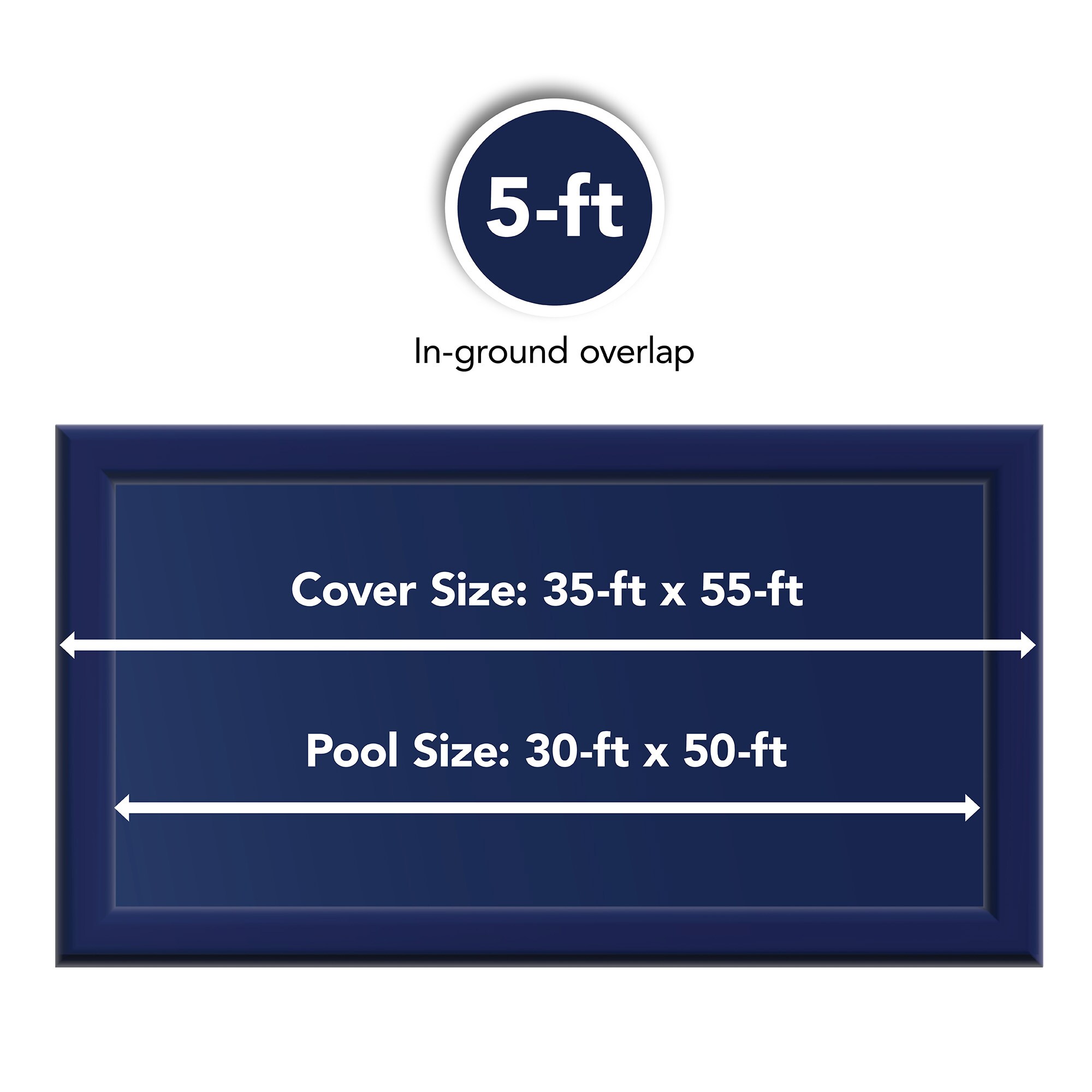 20-Year Ultra Light Solid In-Ground Pool Safety Cover – Blue Wave Products
