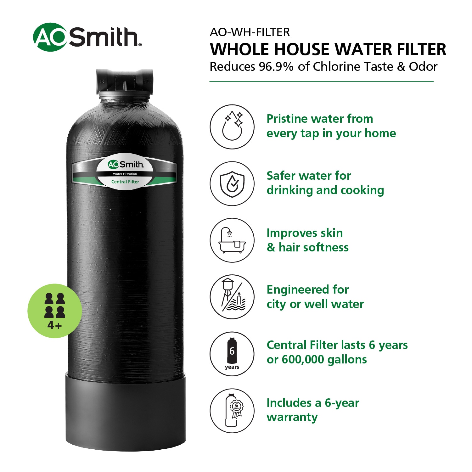 A.O. Smith AO-WH-FILTER Whole-House-Filtration-Systems - View #2