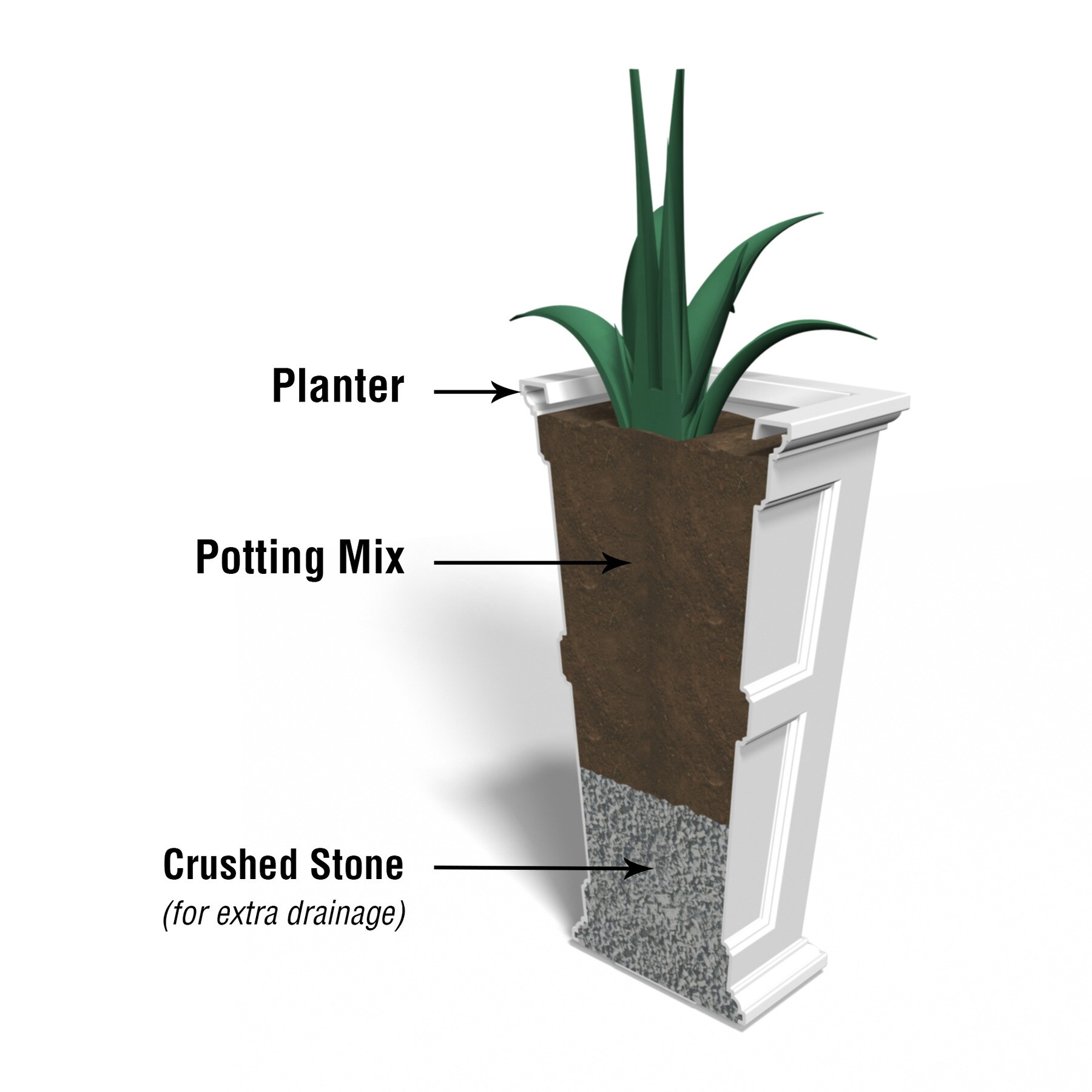 Mayne 8801-ES Planter-Window-Box - View #6
