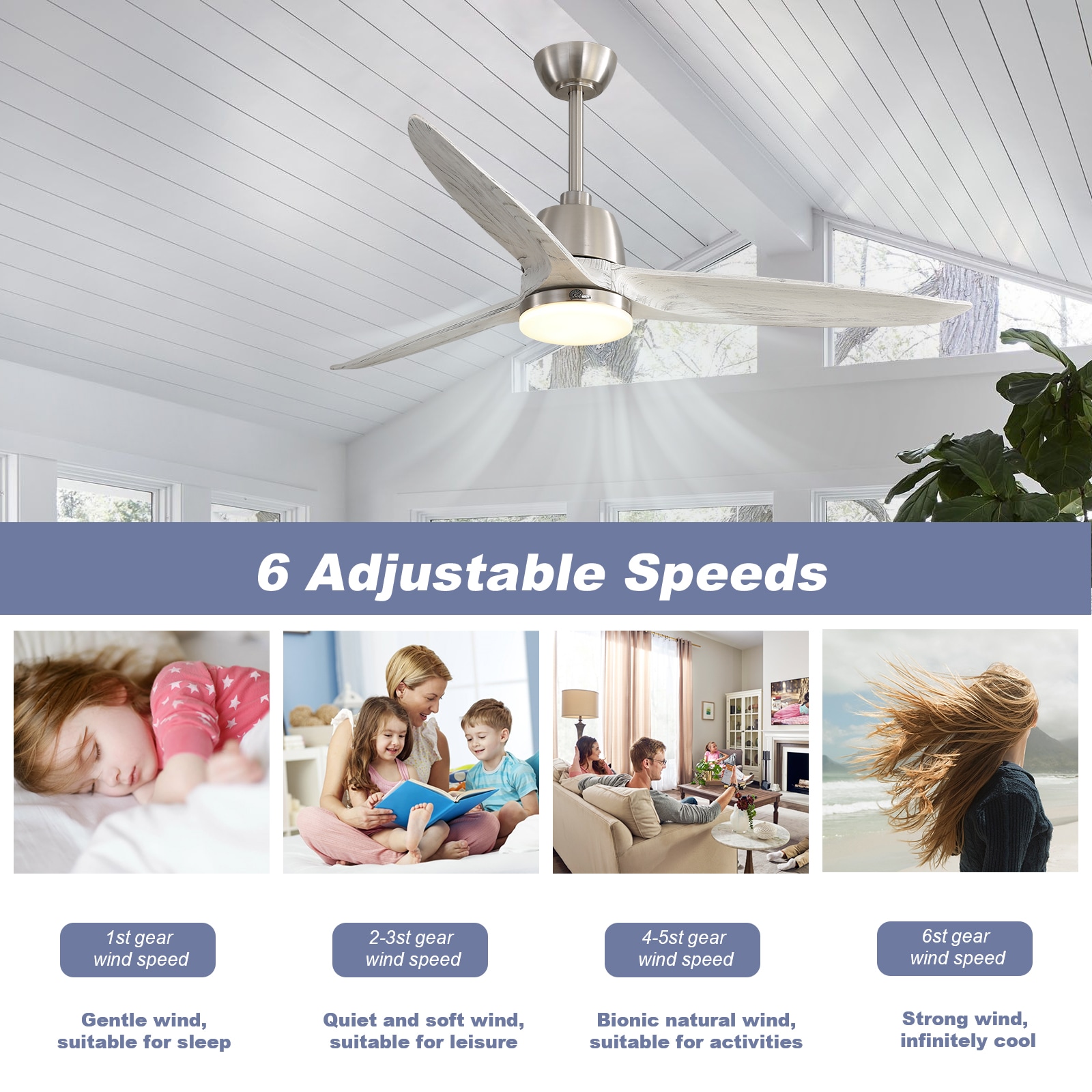 Sofucor LS-56K001-BN-HMW-60W Ceiling-Fans - View #7
