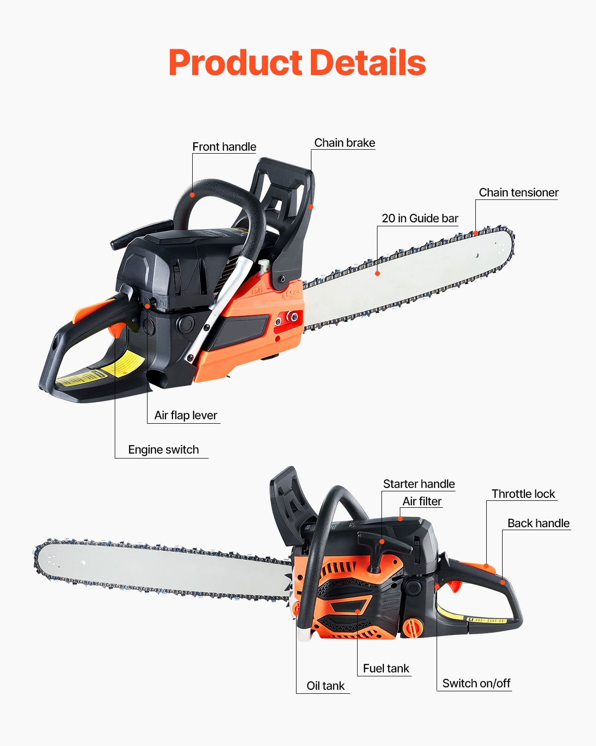 Dexmalle T3342P433814 Cordless-Chainsaw - View #3