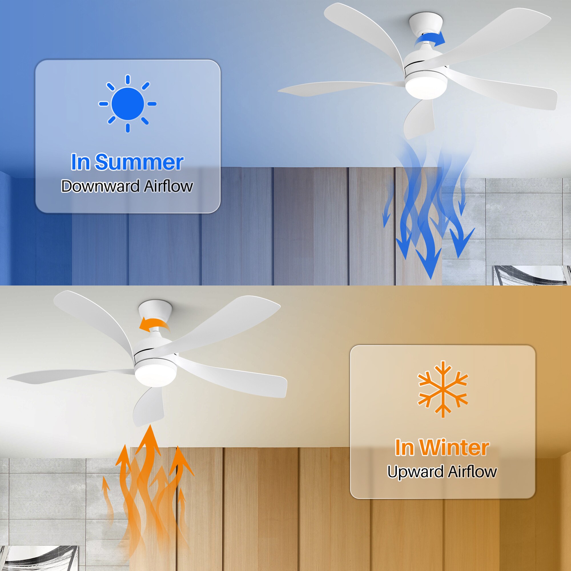 Bybafun YD1300020 Ceiling-Fans - View #2