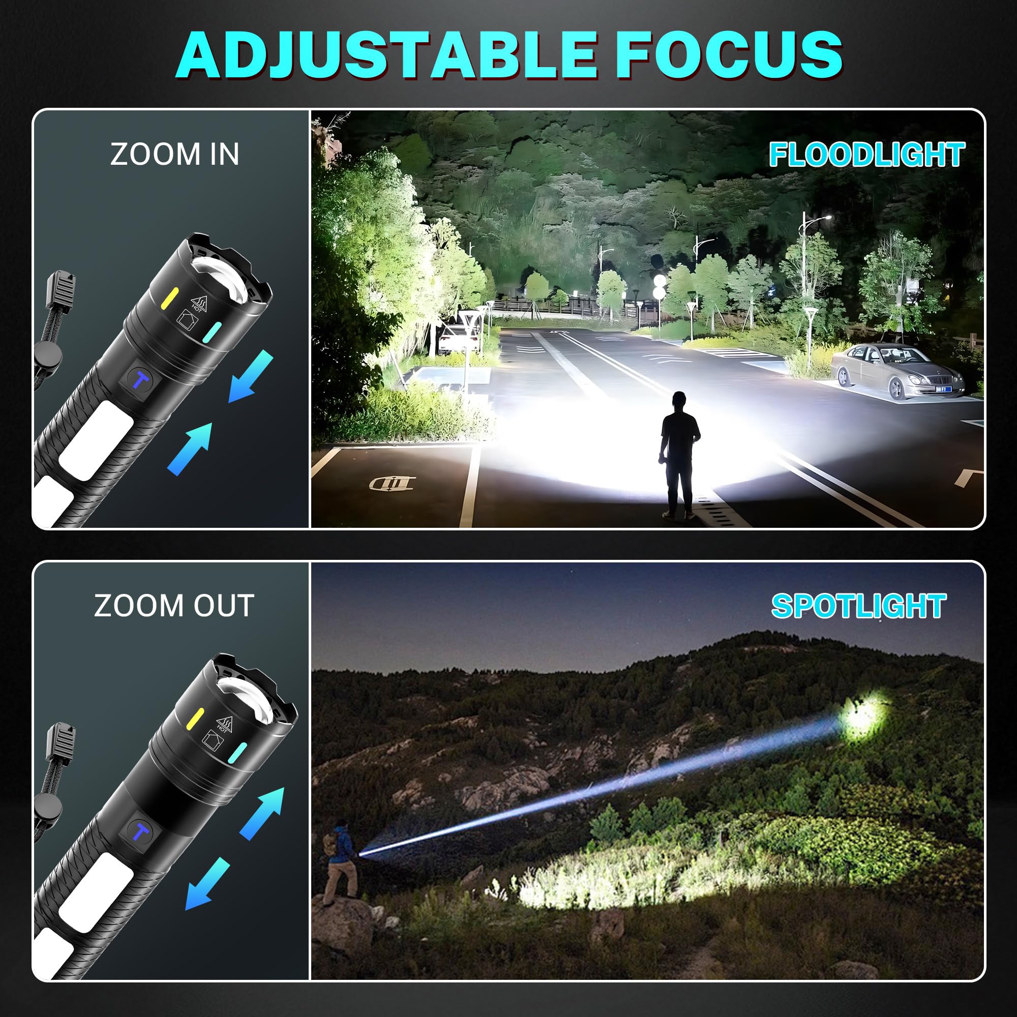 SenQWFa LDC0826C049 flashlights - View #5