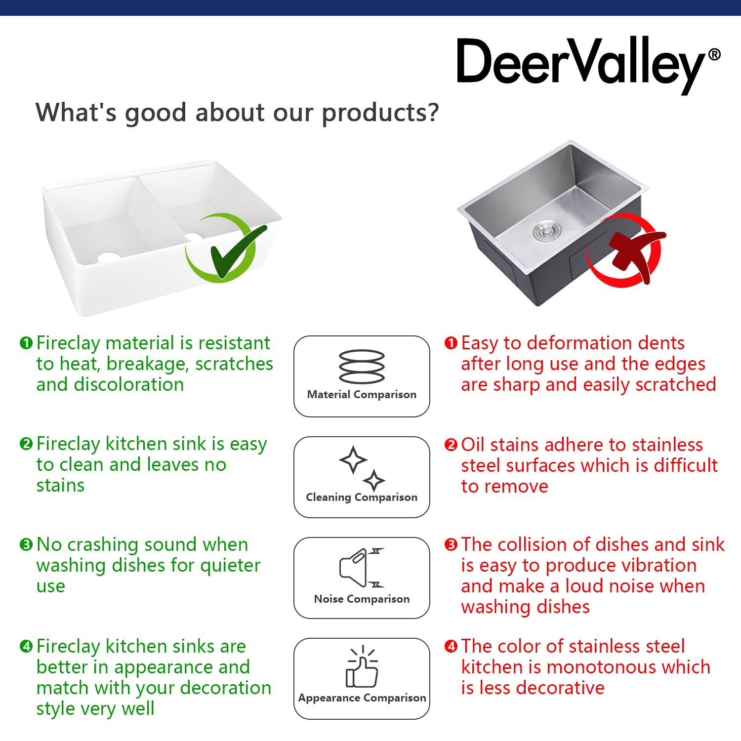 DeerValley DV-1K0068 Kitchen-Sinks - View #8
