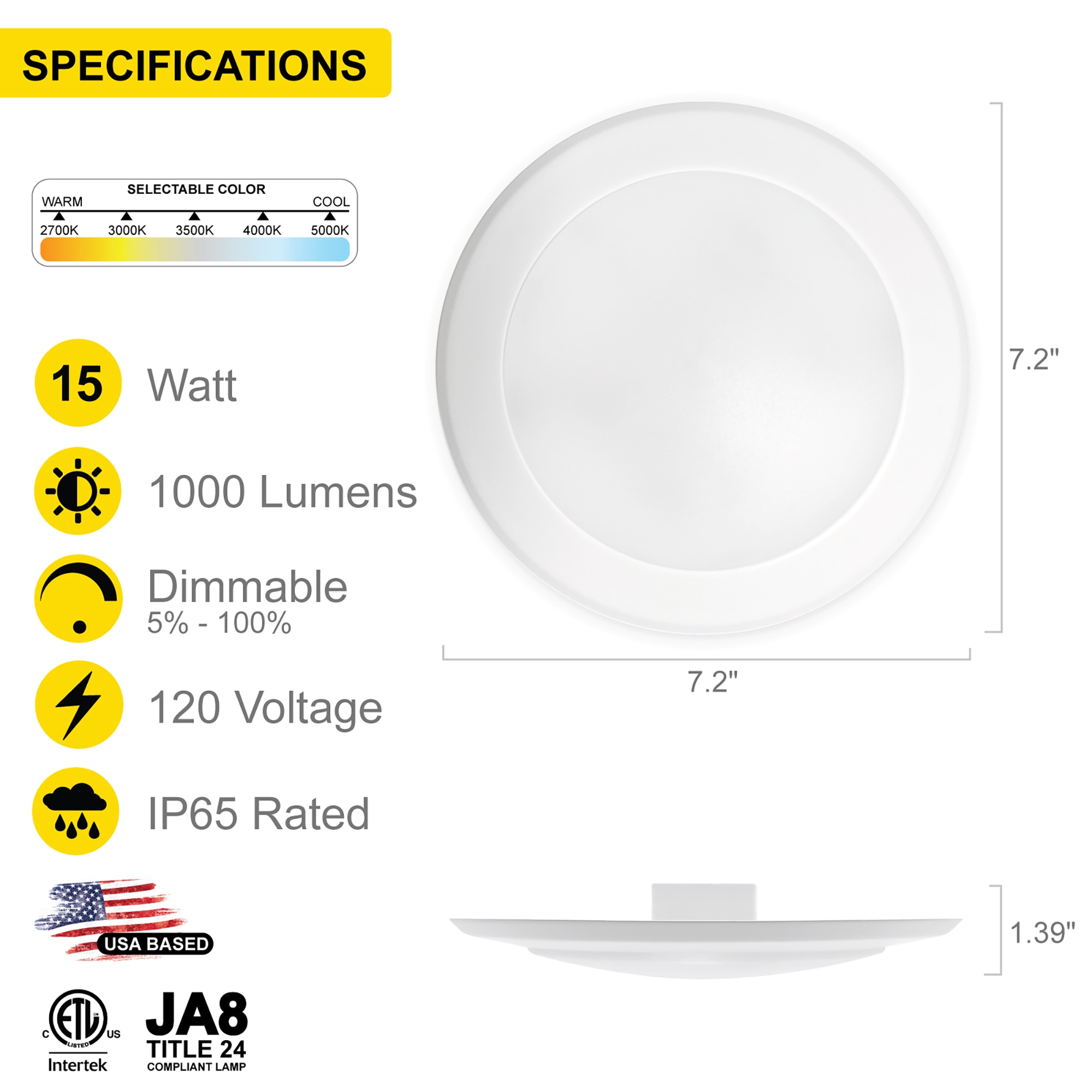 5/6 Inch White Aluminum LED Recessed Lighting Kit, 24 Pack