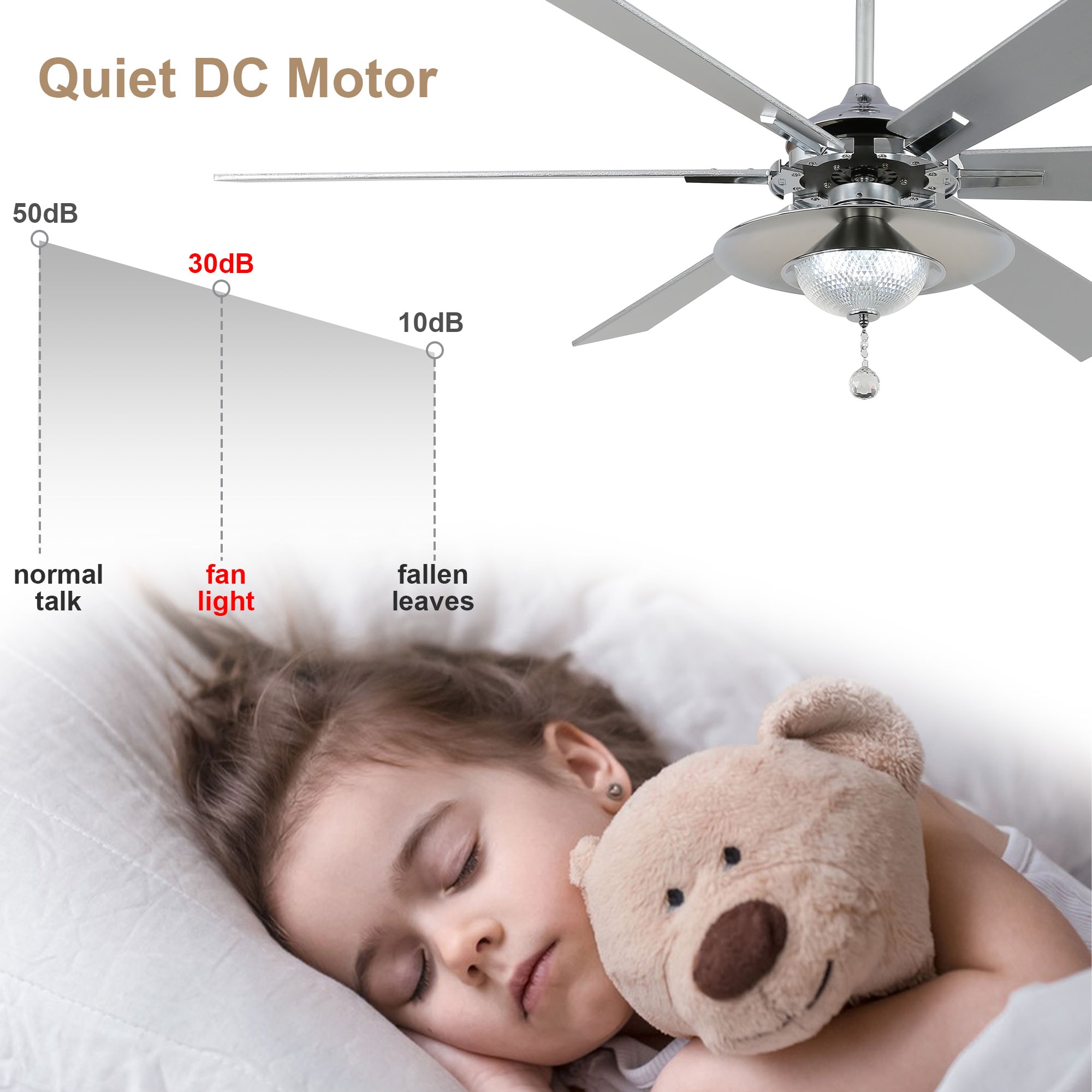 Bella Depot DCFSD7204-C Ceiling-Fans - View #8