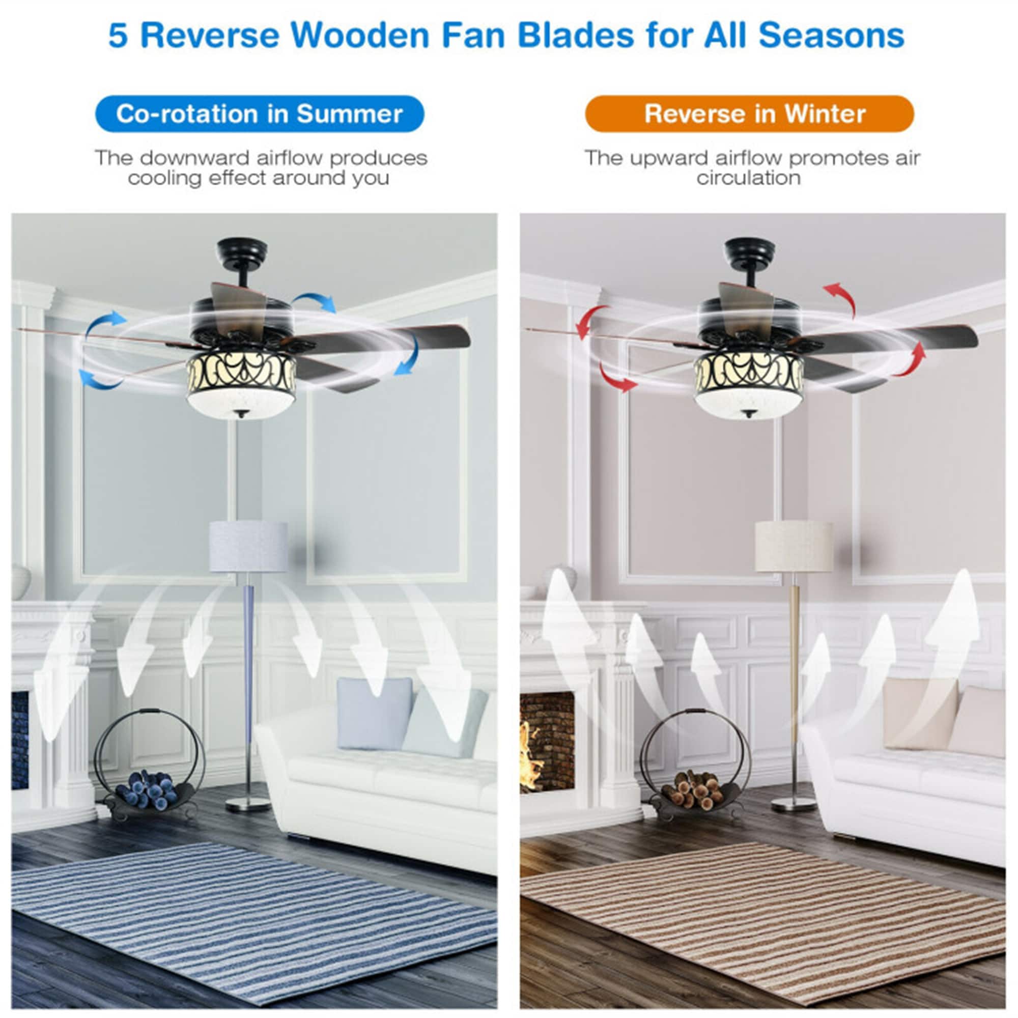 BABOOM BOM-21US-BK-CO Ceiling-Fans - View #8