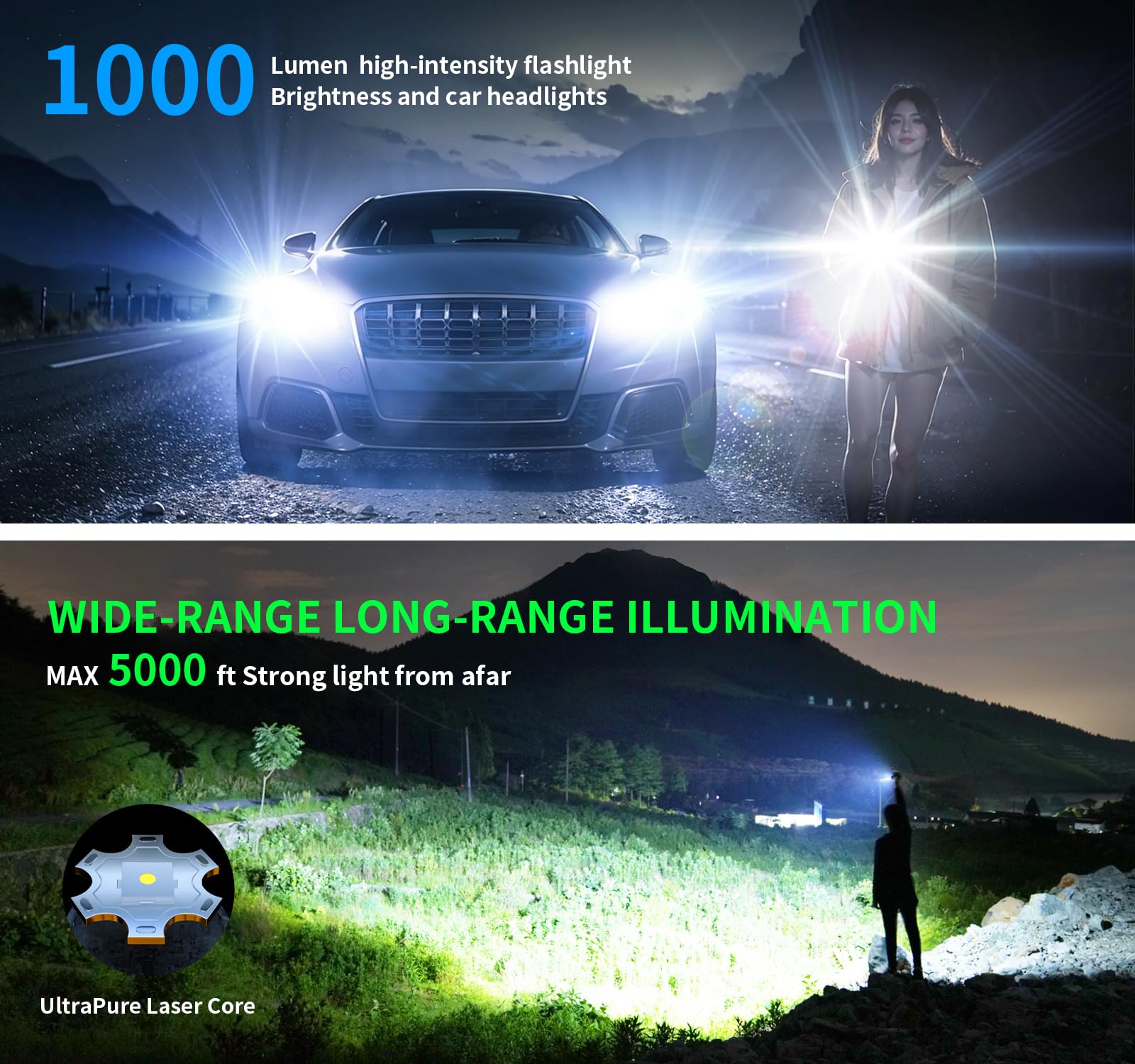 Vrbgify LVG0813V275 flashlights - View #6