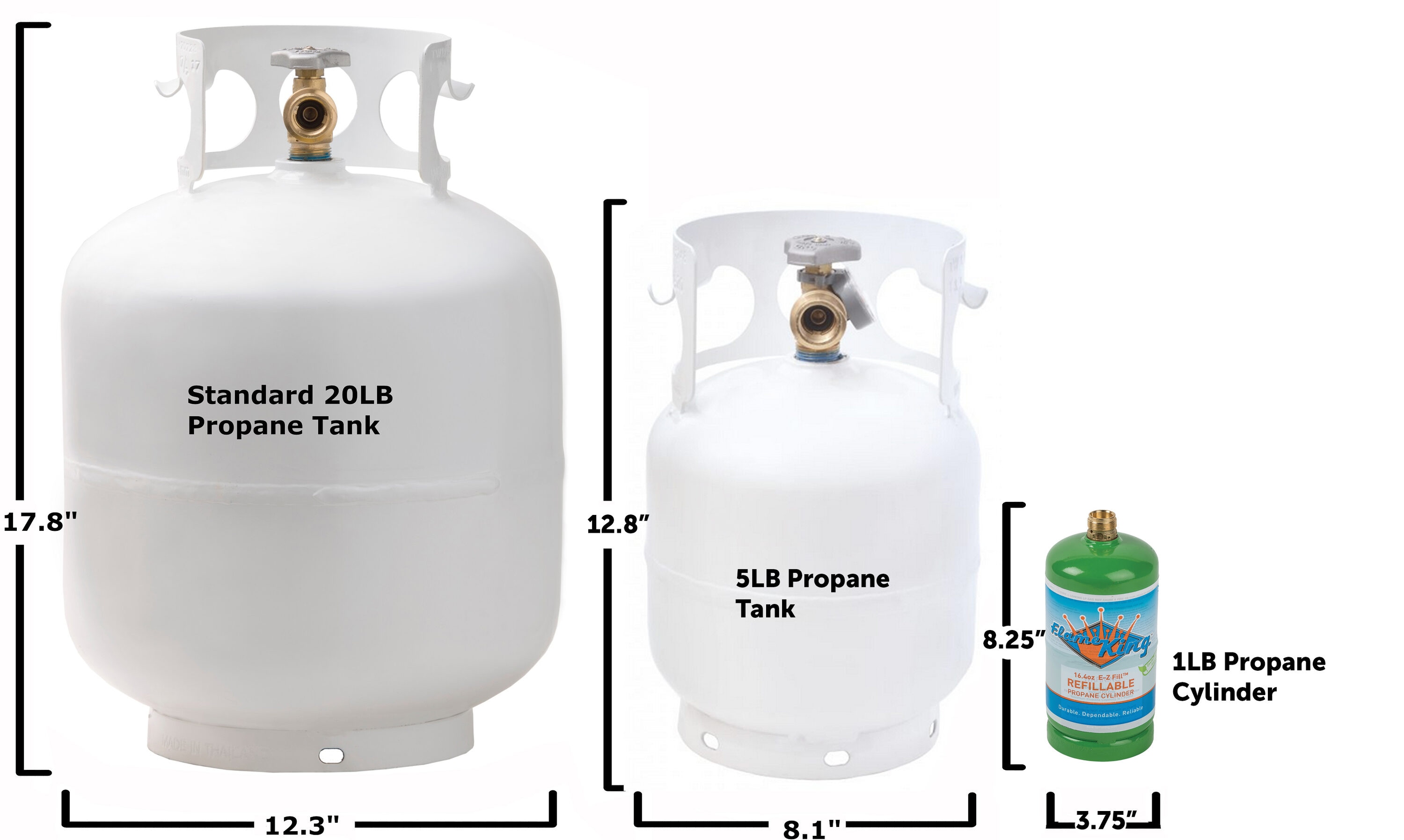 Flame King YSN5LB-GAUGE Propane-Tanks-Accy - View #7