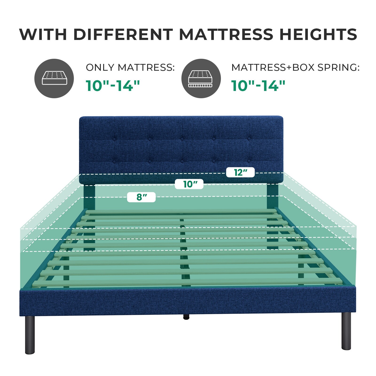 VOUA Bed Frame with Headboard Navy Queen Wood and metal Bed frame Bed