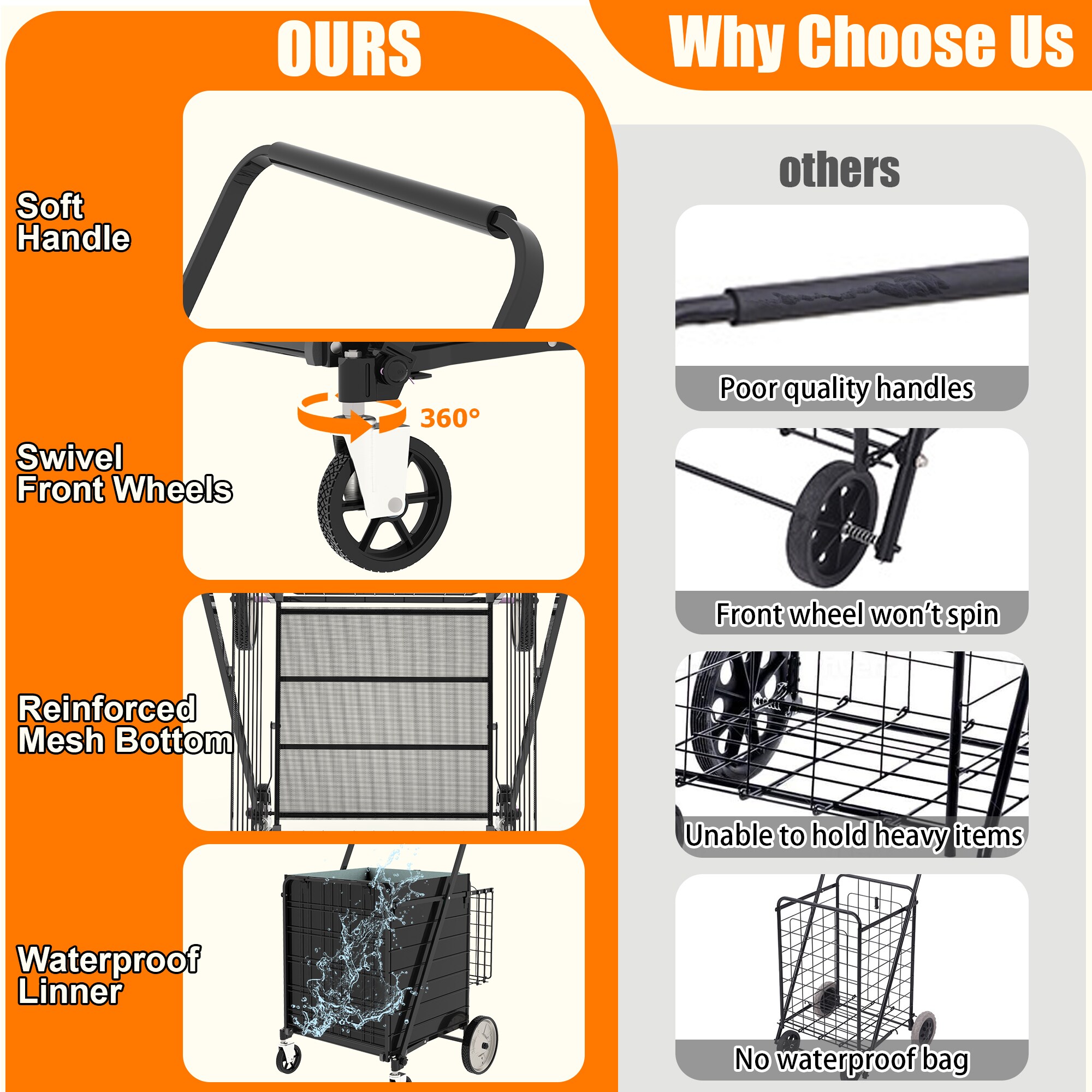 Flynama L-134212 Shopping-Carts - View #4