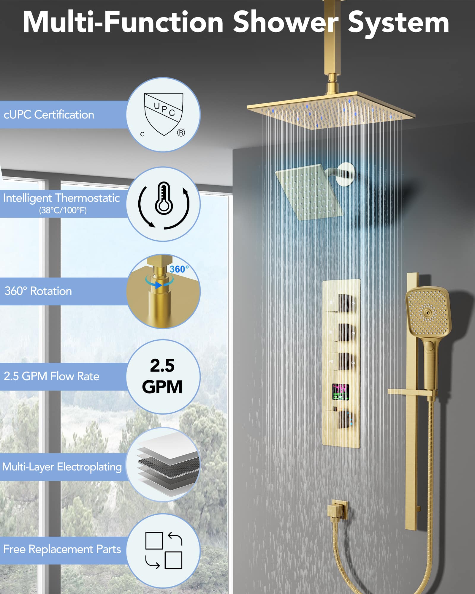 EVERSTEIN SFS-1071-GD12 Showerhead-Bar-Panels - View #3
