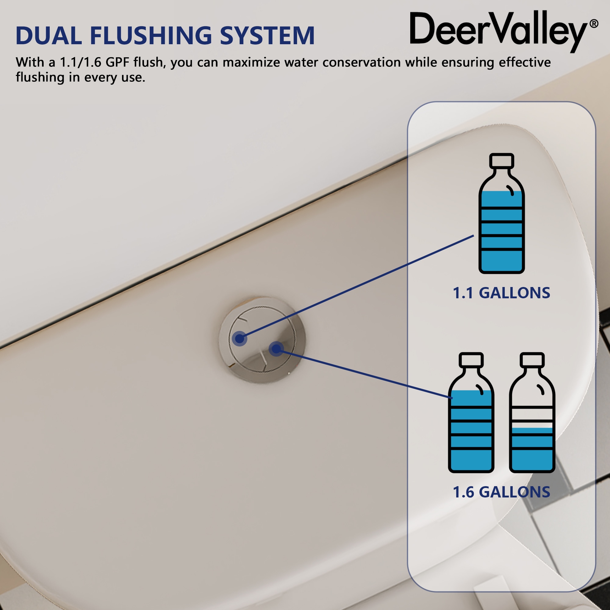 DeerValley DV-2F0145 toilets - View #14