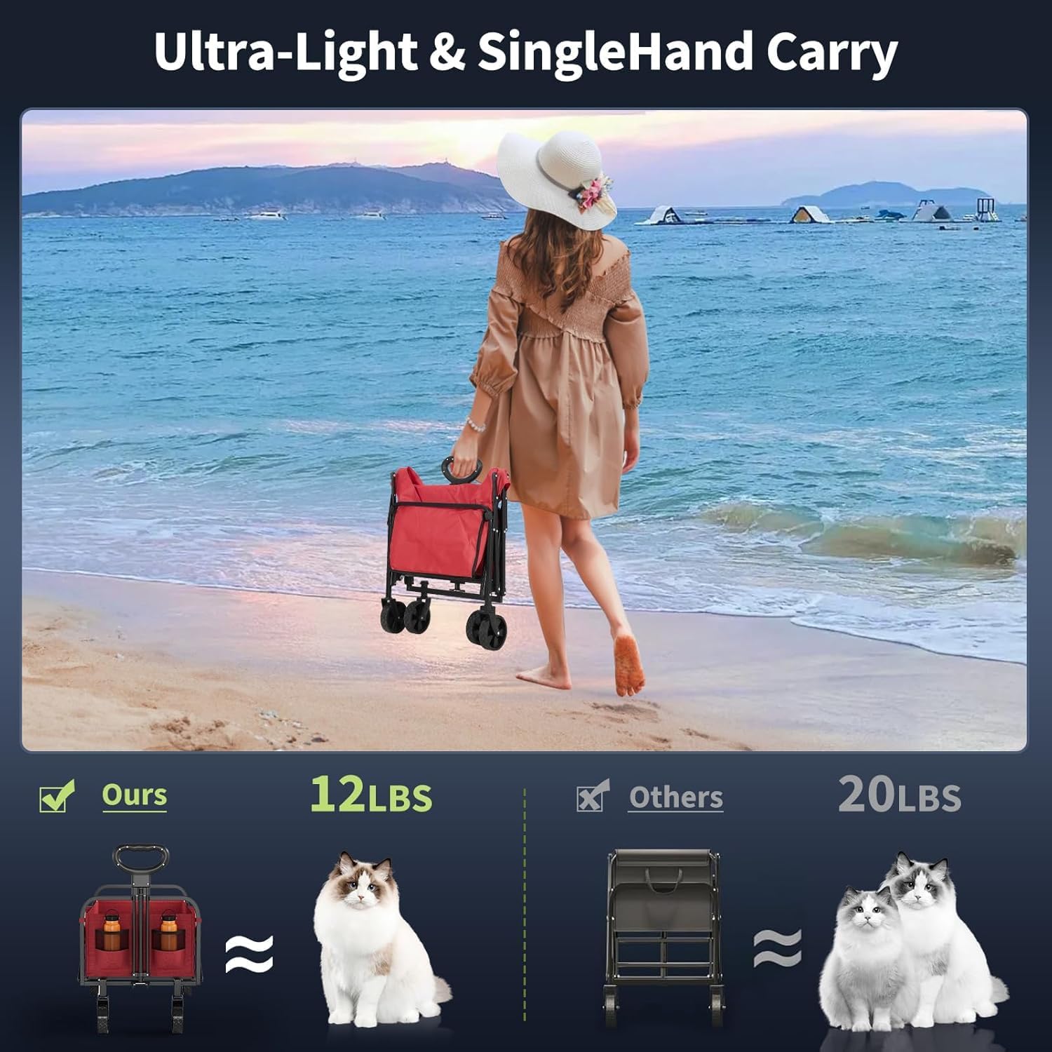 Qeetex LHF-STC-PF506 Plant-Caddy-Cart - View #7