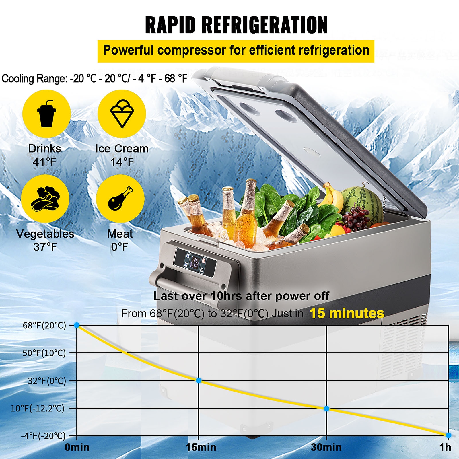 1.59 cu. ft. Outdoor Refrigerator Metal Shell Chest Portable Refrigerator  with App Control for Car Use in Silver