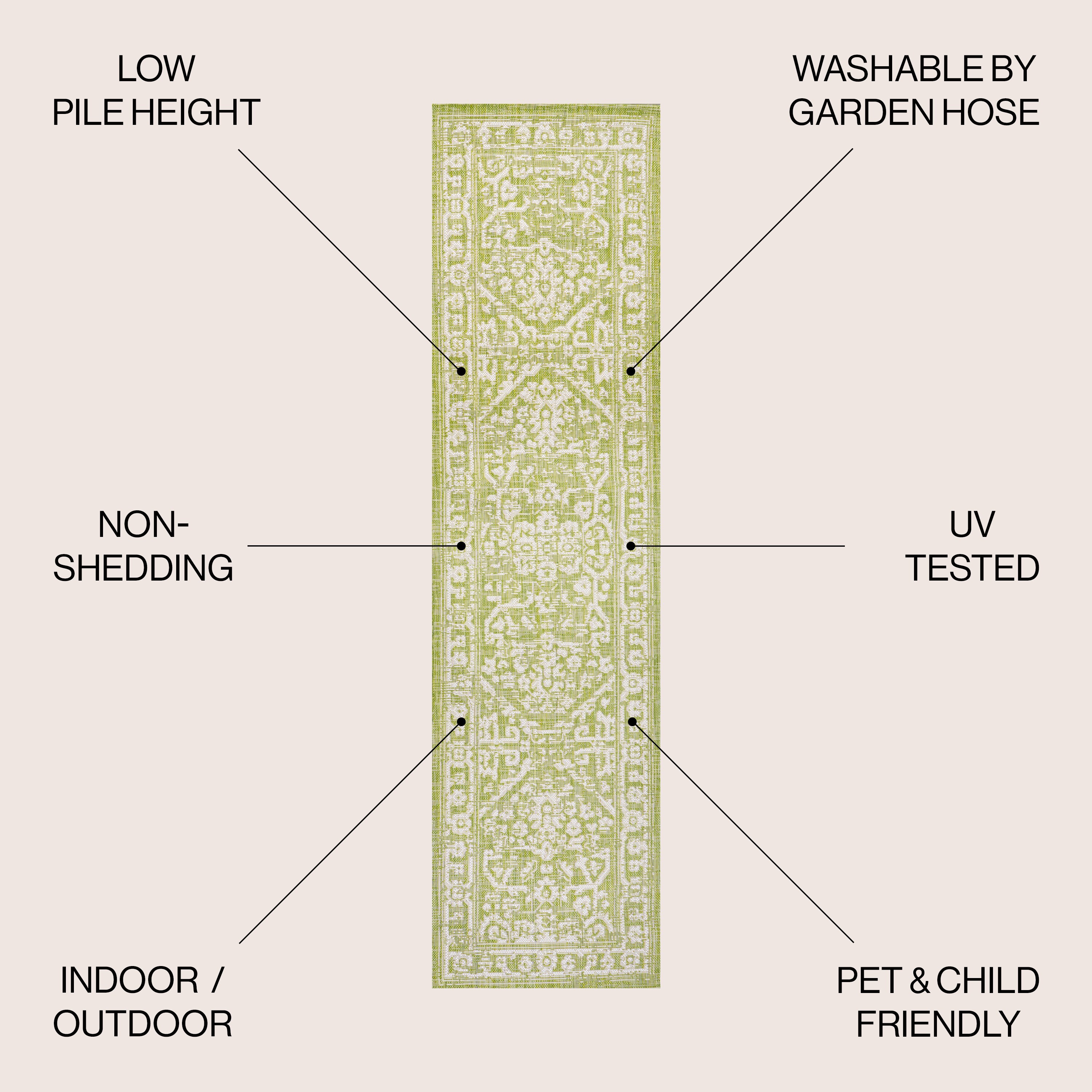 JONATHAN  Y SMB104D-210 rugs - View #3