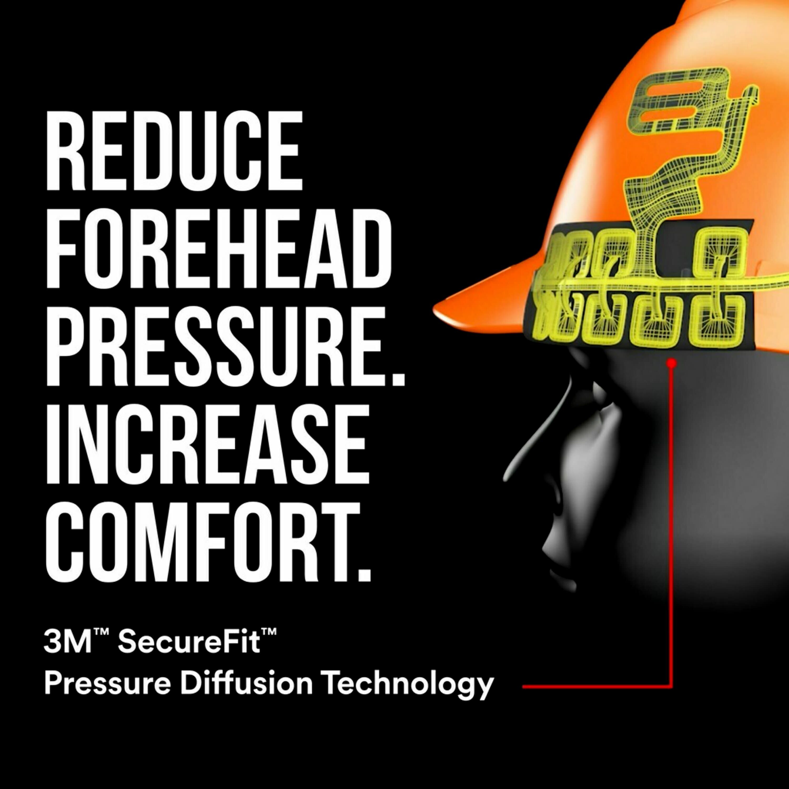 3M CHH-FB-R-O6-SL Safety-Hats - View #4