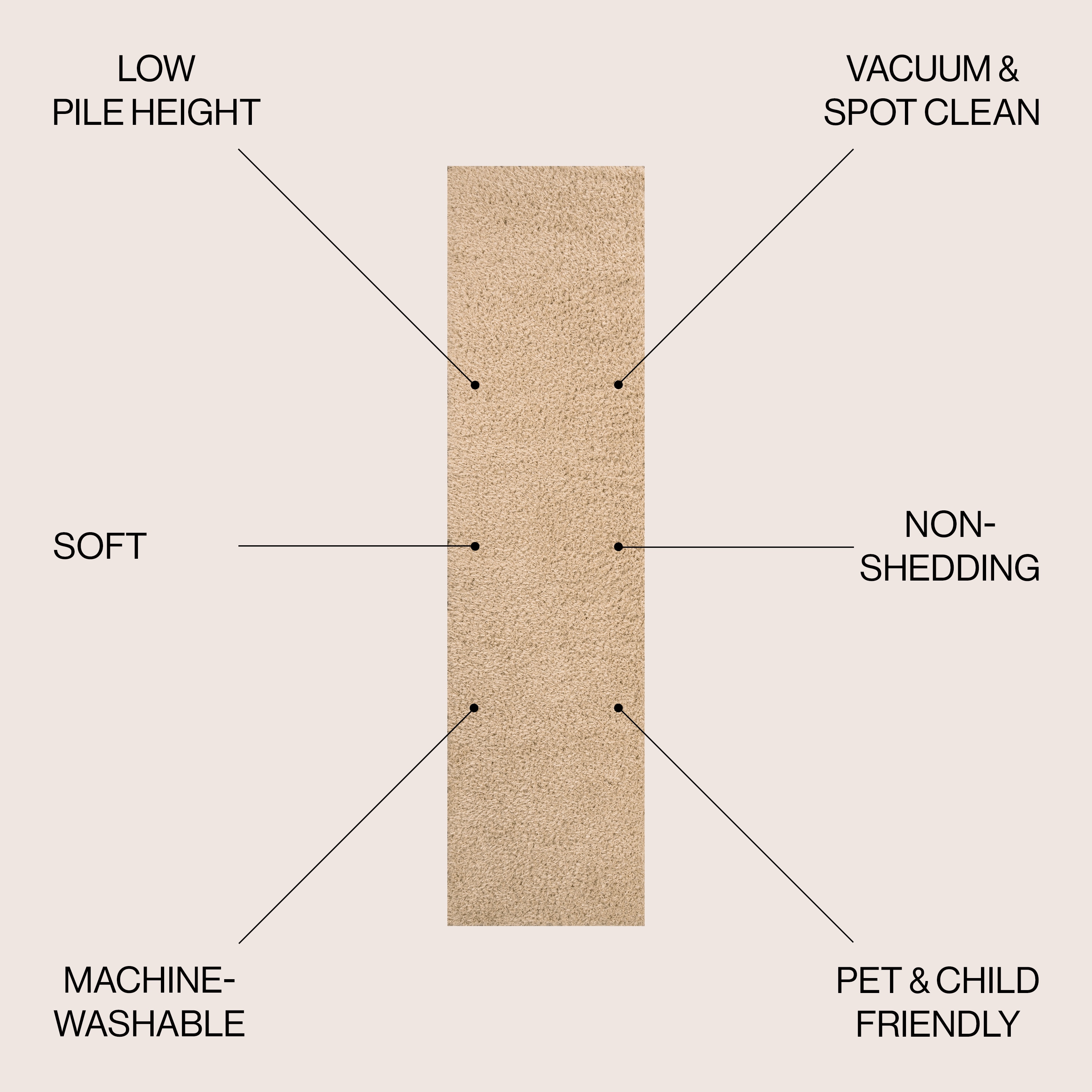 JONATHAN  Y WSH400H-28 rugs - View #2