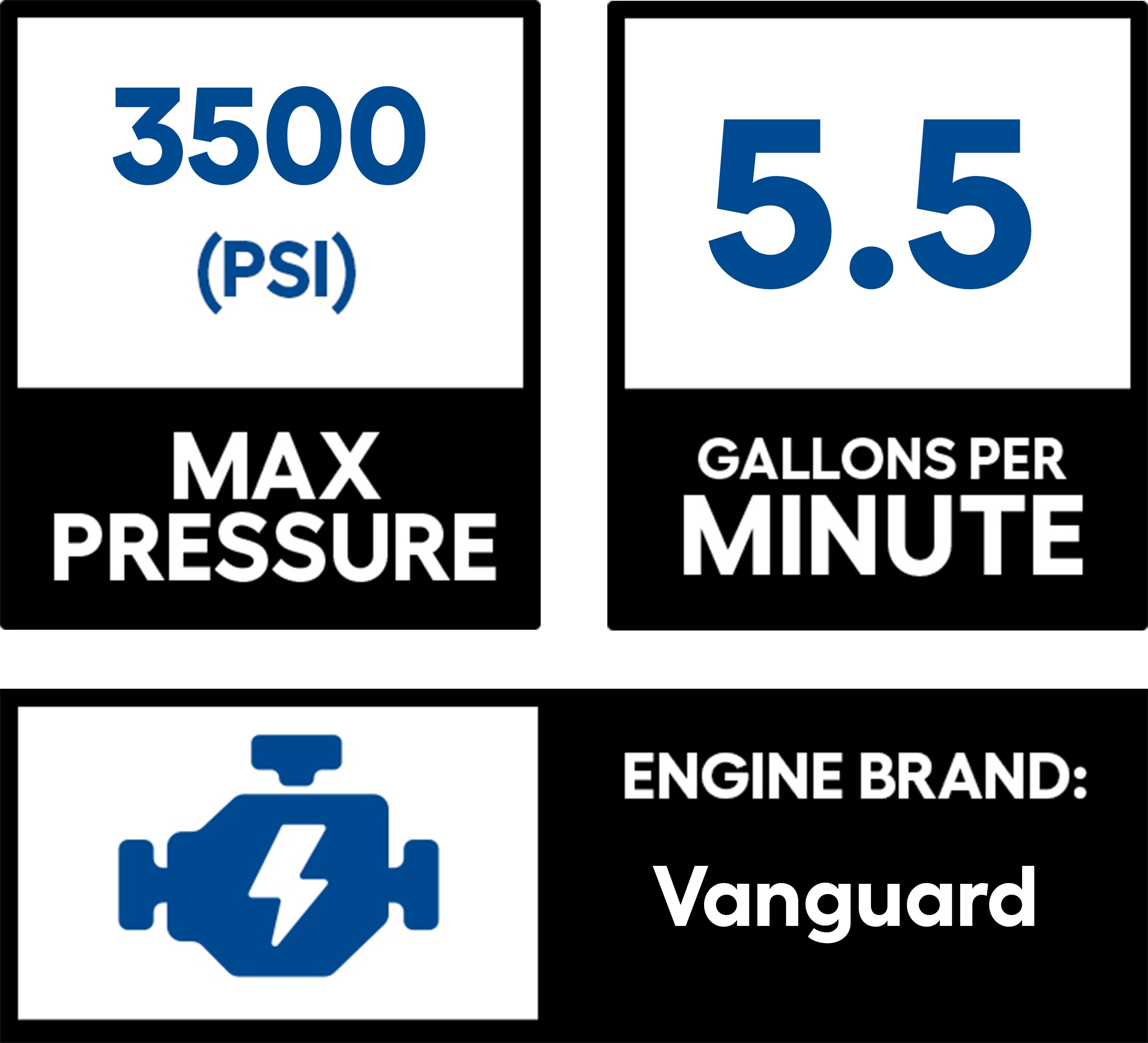 SIMPSON SB3555 Gas-Pressurewashers - View #3