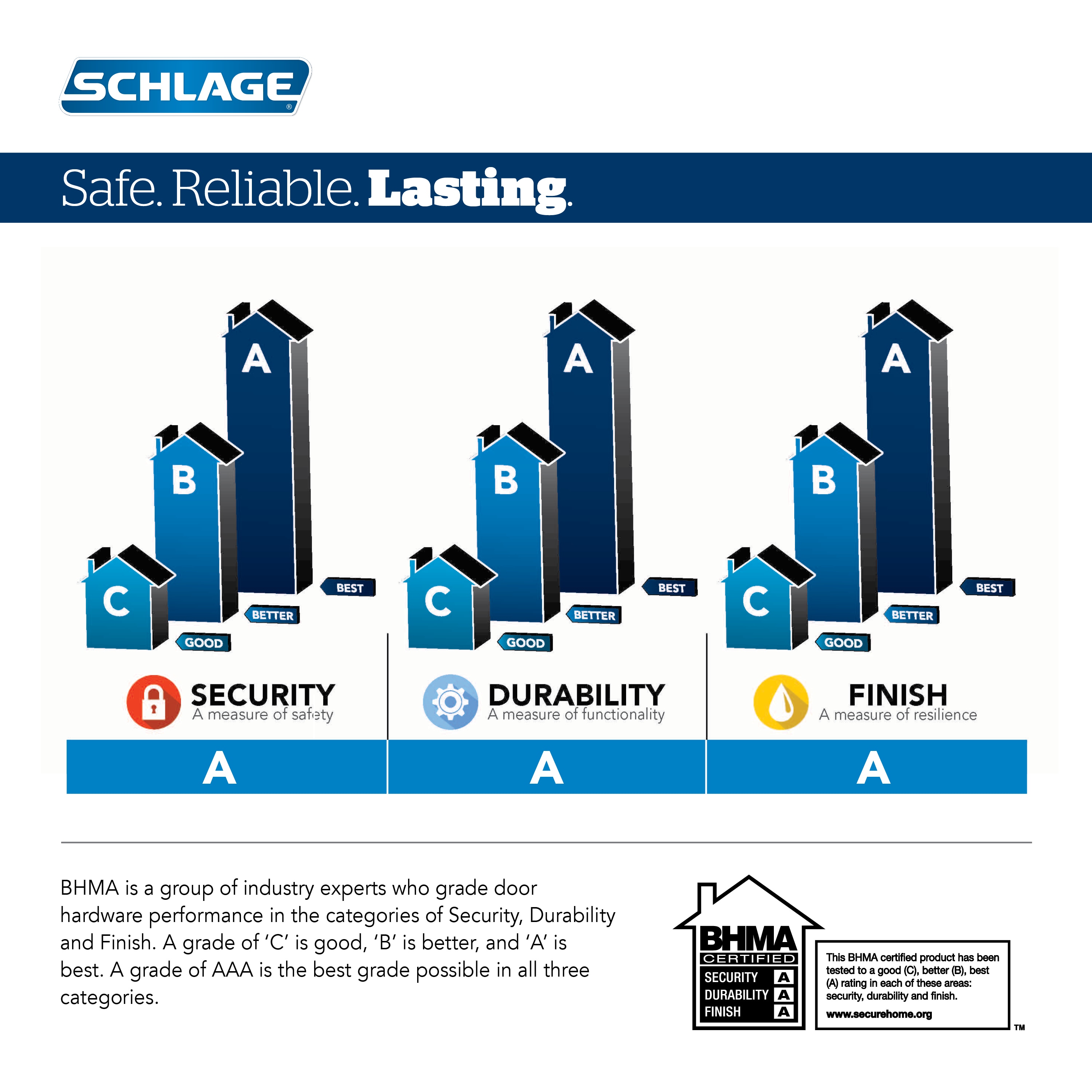 Schlage   - View #5