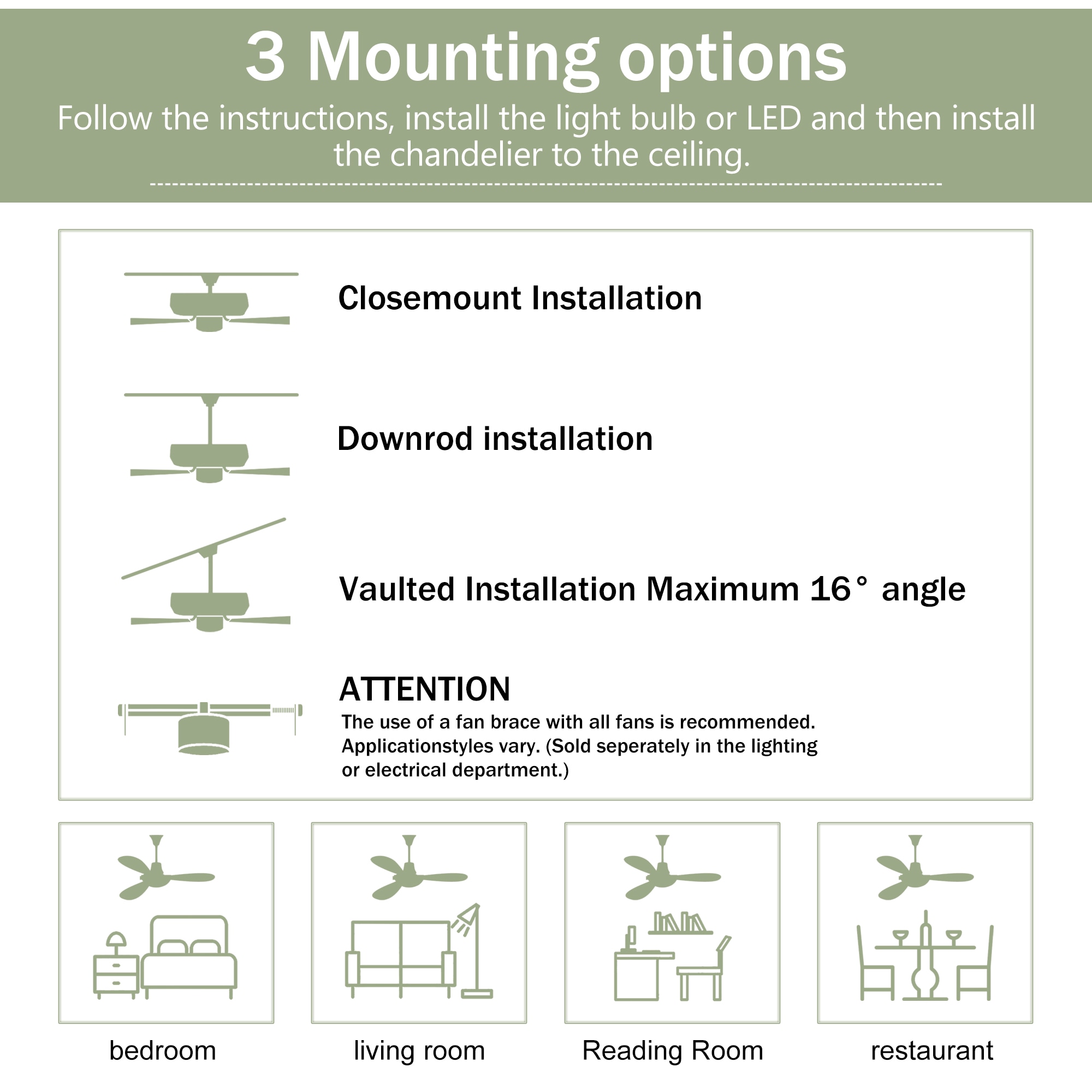 Fun Orange FUNQ3CF13 Ceiling-Fans - View #11