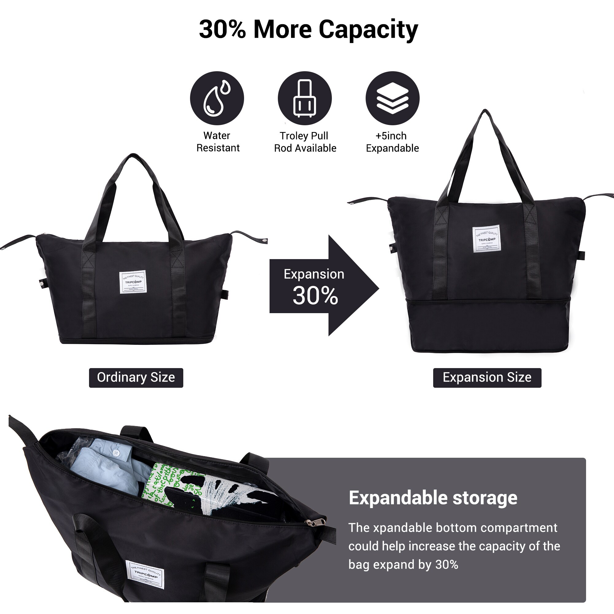 SINOFURN SYD9400014BK Luggage-And-Luggage-Sets - View #6