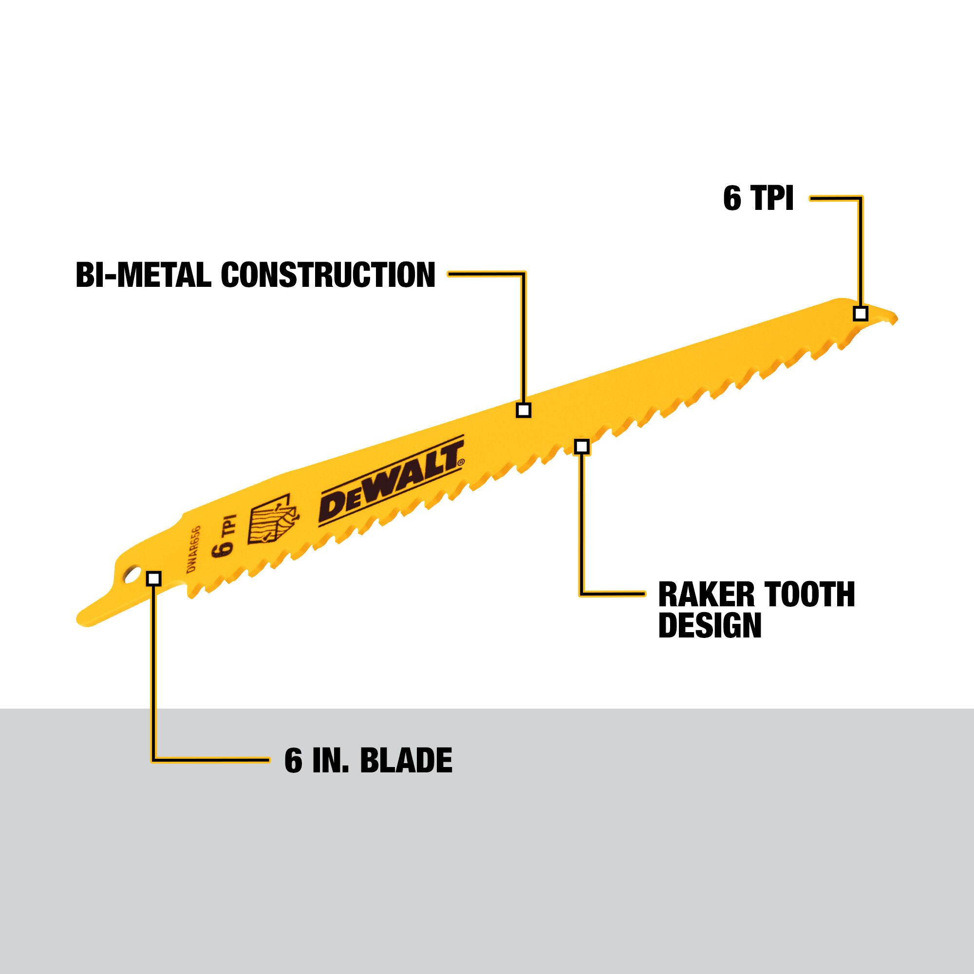 6-Inch Metal/Wood Saw Blades for Reciprocating/Sawzall Saws by KOWOOD for  Dewalt,Bosch, Black & Decker, Makita, 6 PCS - Yahoo Shopping