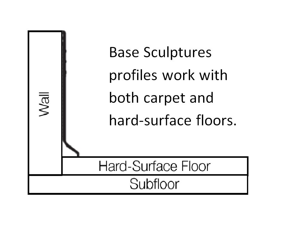 Flexco Merit Base Sculpture Gray 0.125-in T x 4.25-in W x 480-in L Vinyl Wall Base