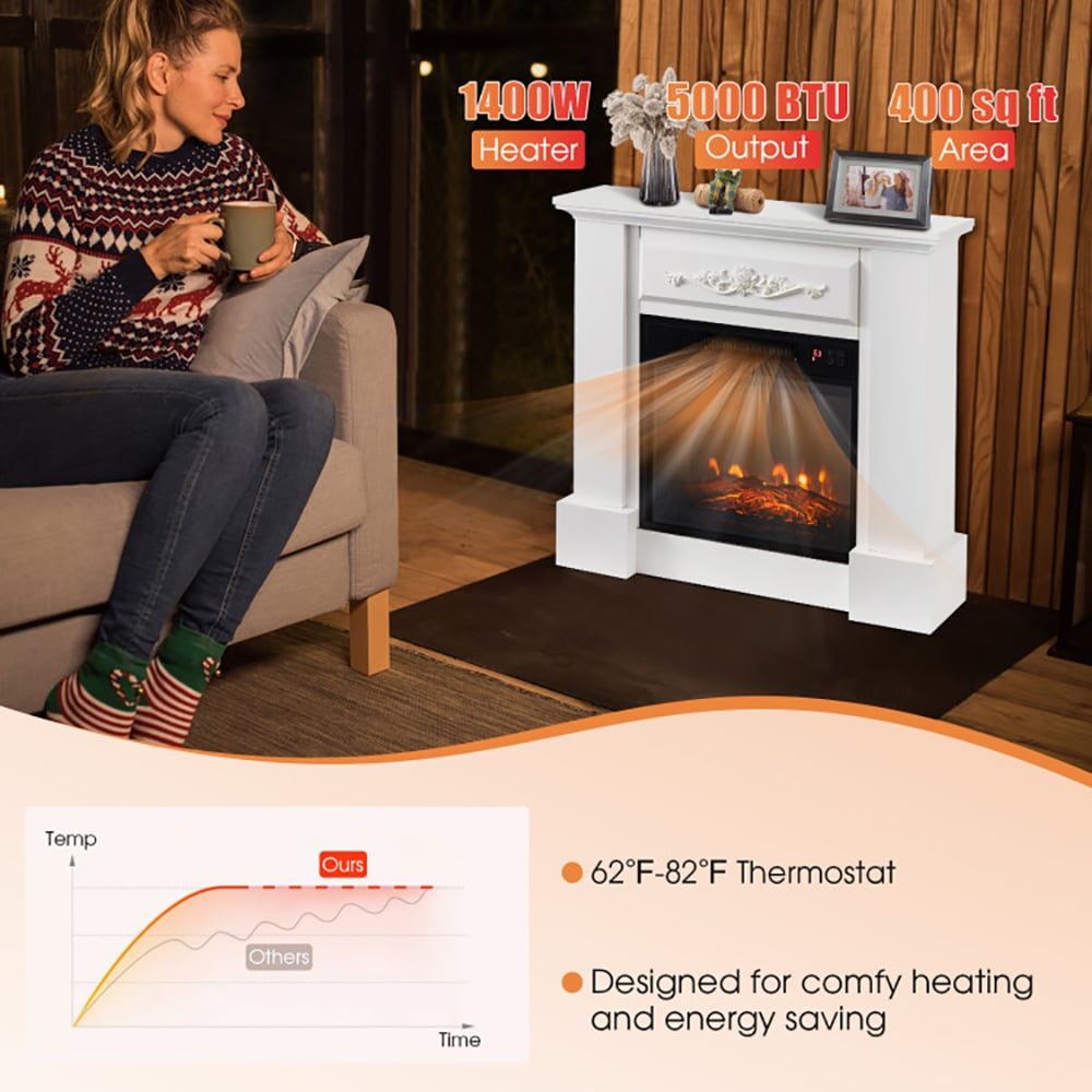 Sumyeg CA-CYTVS08-WOK Electric-Fireplaces - View #6