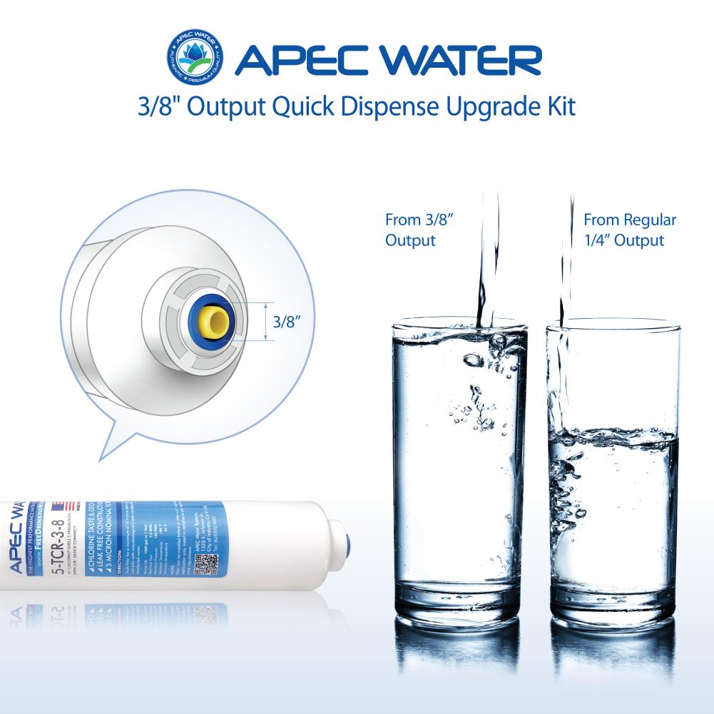 High-Flow Under-Sink Water Filtration Kit with Coconut Shell Carbon