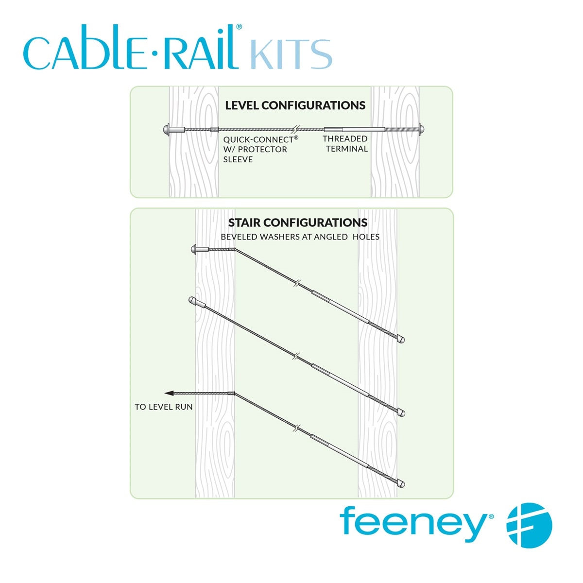 Feeney 6315-PKG Deck-Tools-Accessories - View #9