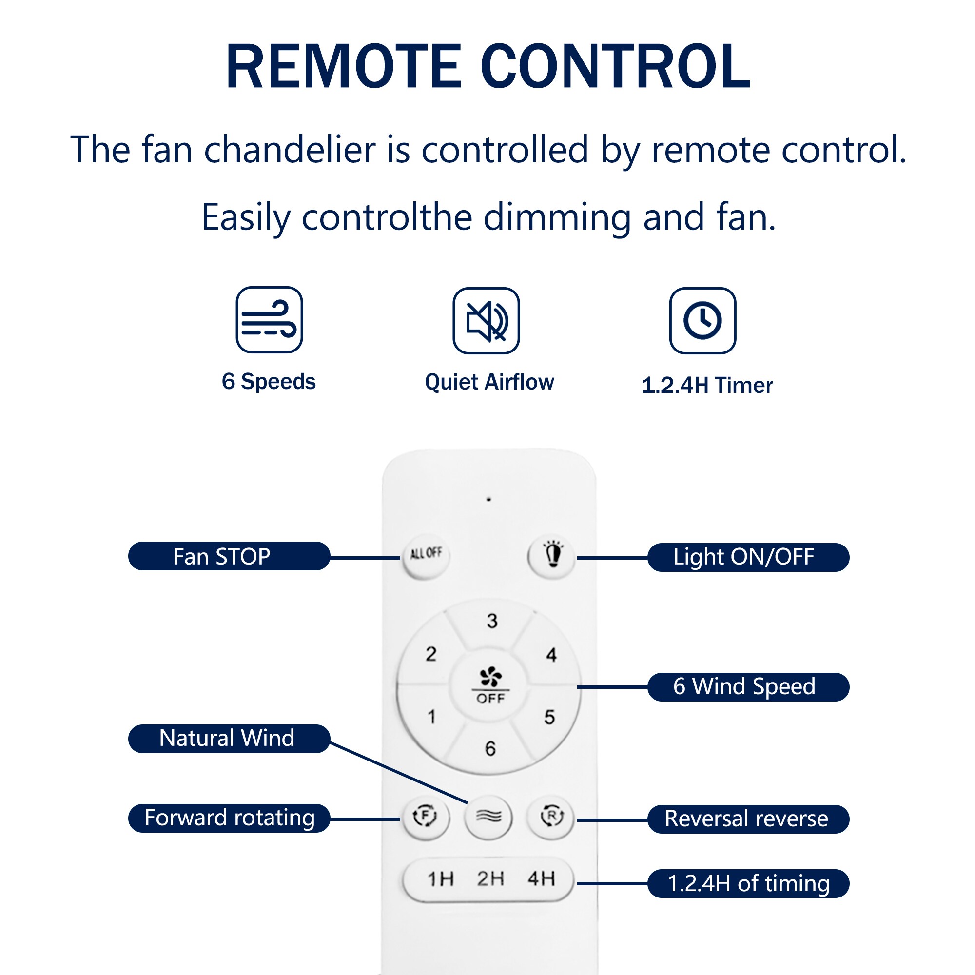 Bybafun YB5700136 Ceiling-Fans - View #8