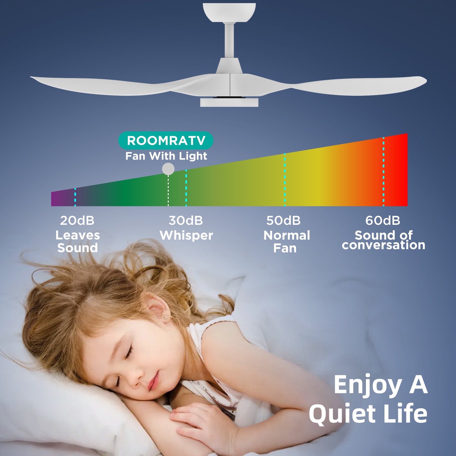 TALOYA TLY-RT-WE-D52 Ceiling-Fans - View #6
