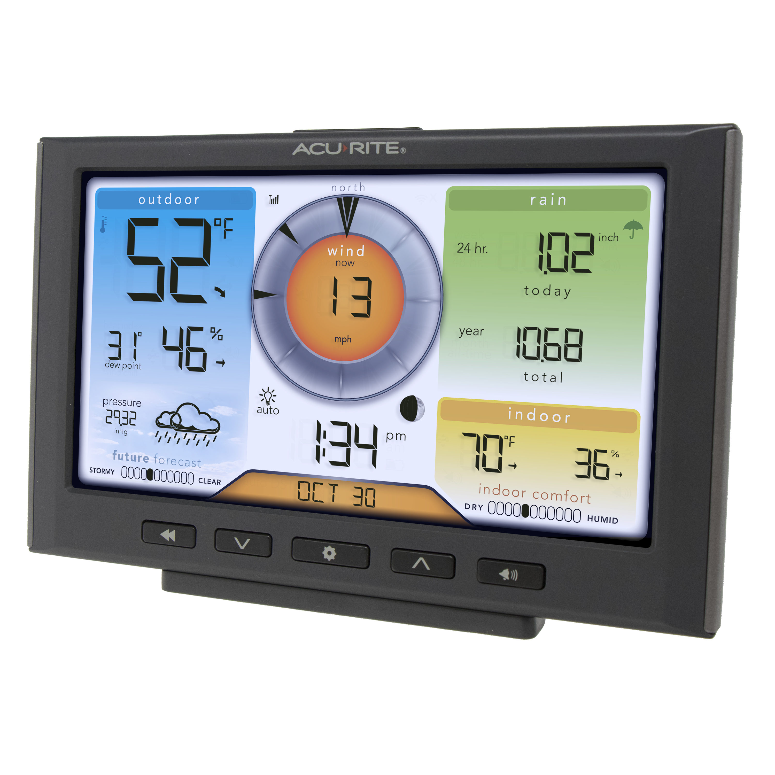 RV Mounting the AcuRite 01515D Weather Station 