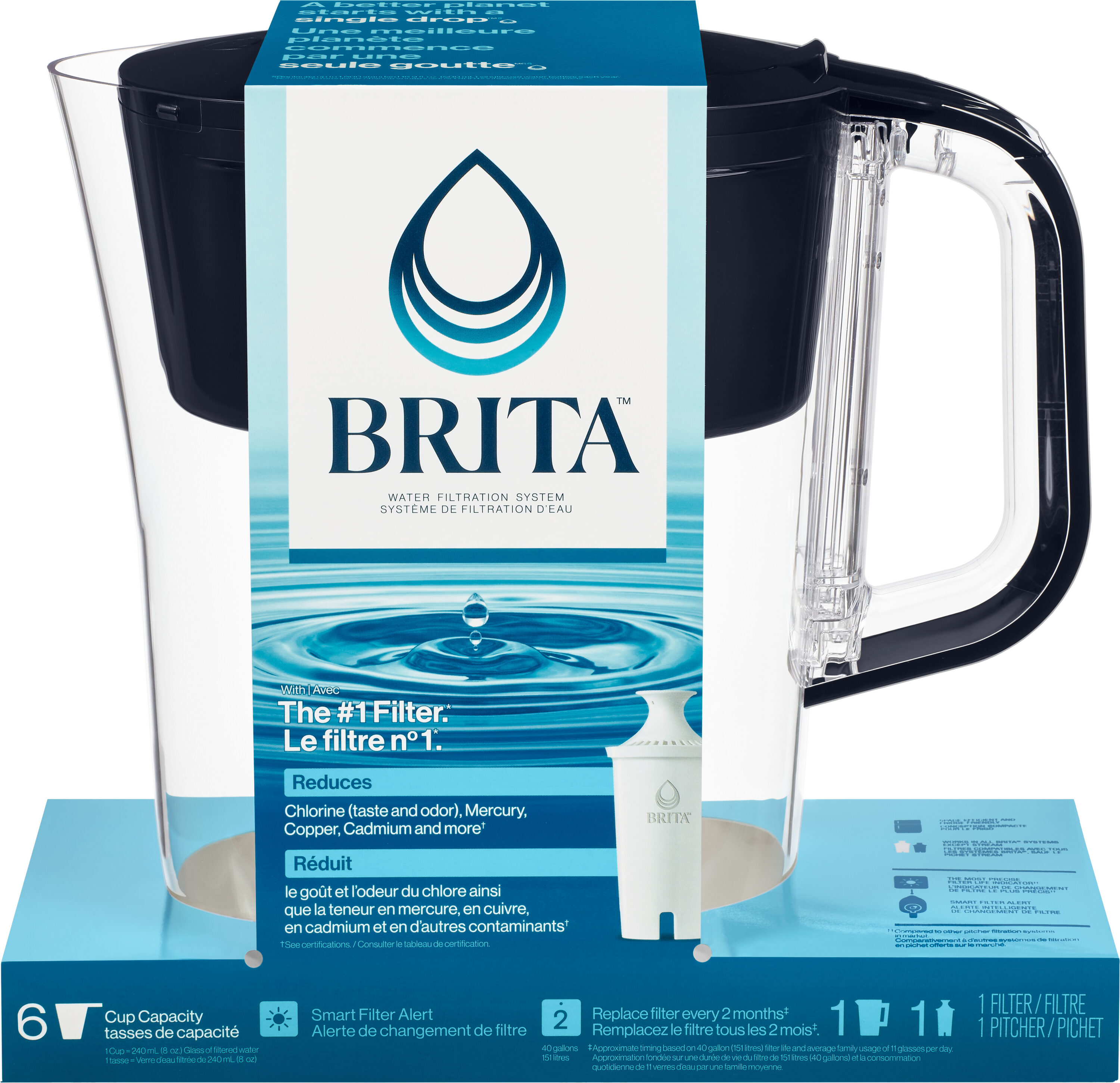 Carafe à filtre BRITA Style Cool Blue, 2,4 l + filtre à eau BRITA Maxtra  PRO All-In-1 - Coffee Friend