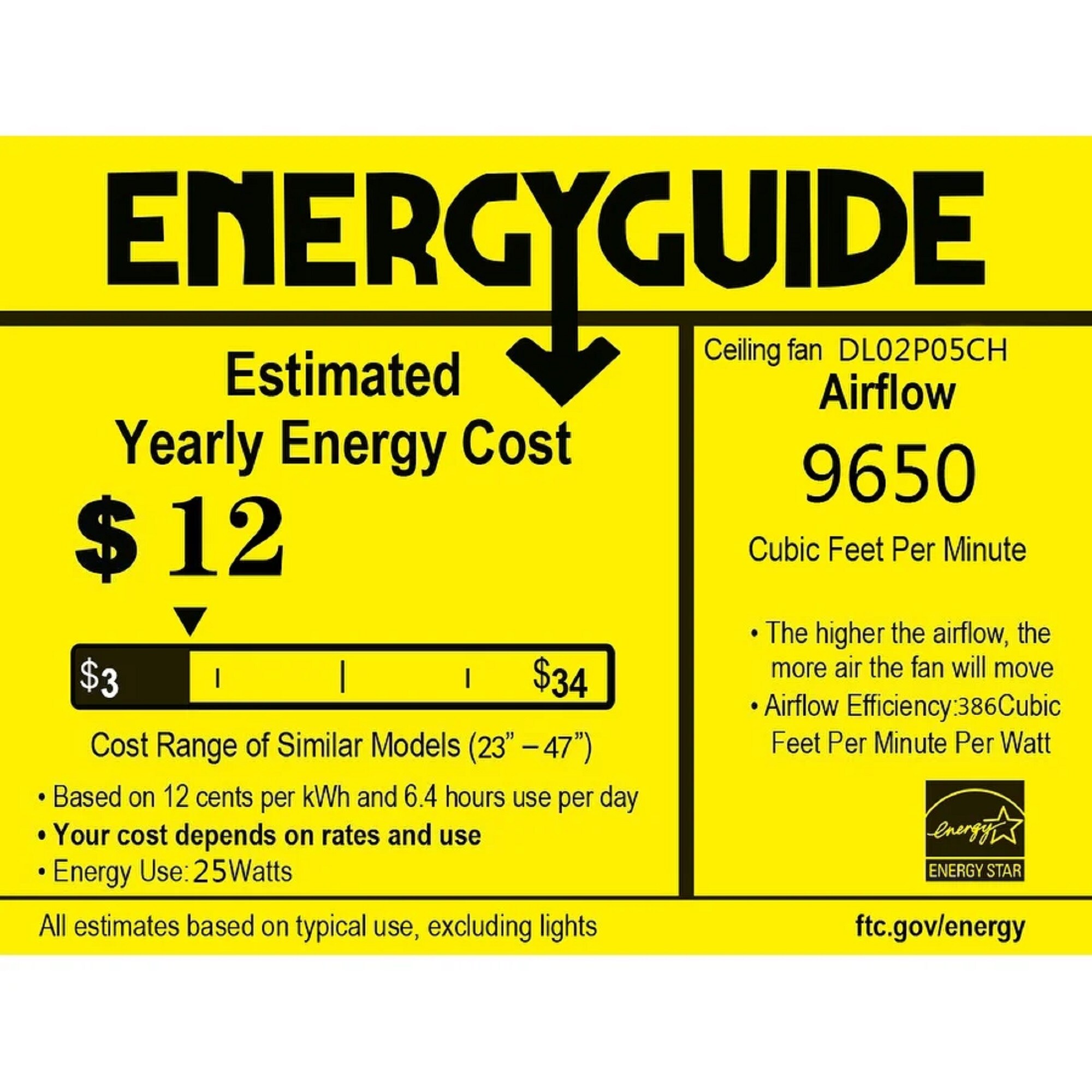 Home Accessories Inc DL02P05MB Ceiling-Fans - View #11