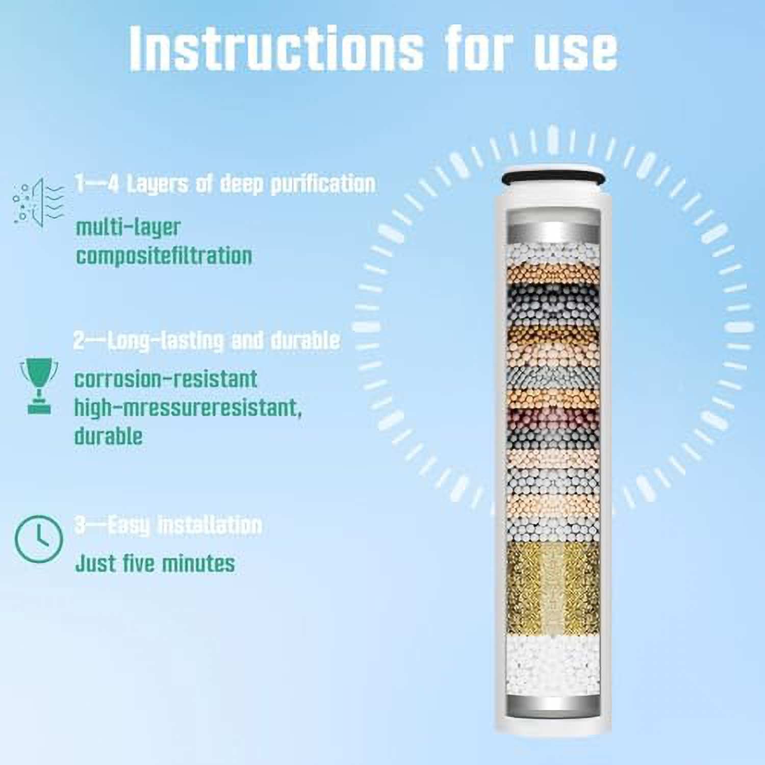 Etokfoks EFT1003D23 Shower-Head-Filters - View #7