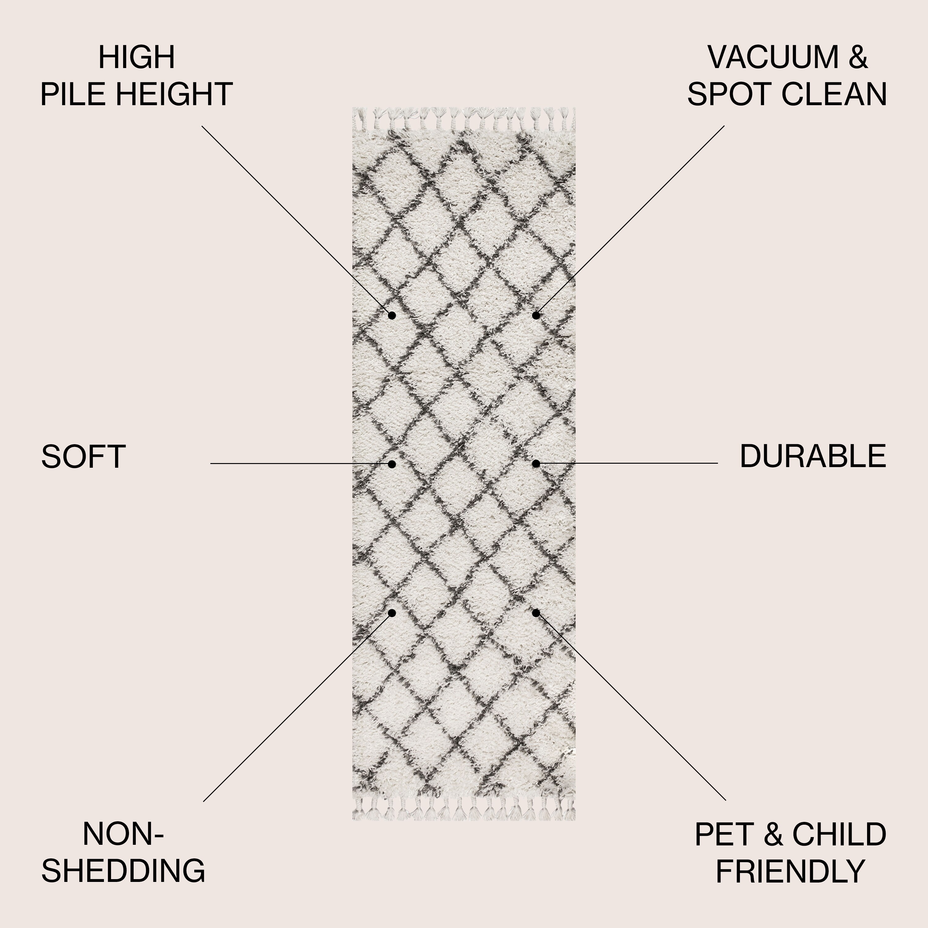 JONATHAN  Y MCR104B-28 rugs - View #3