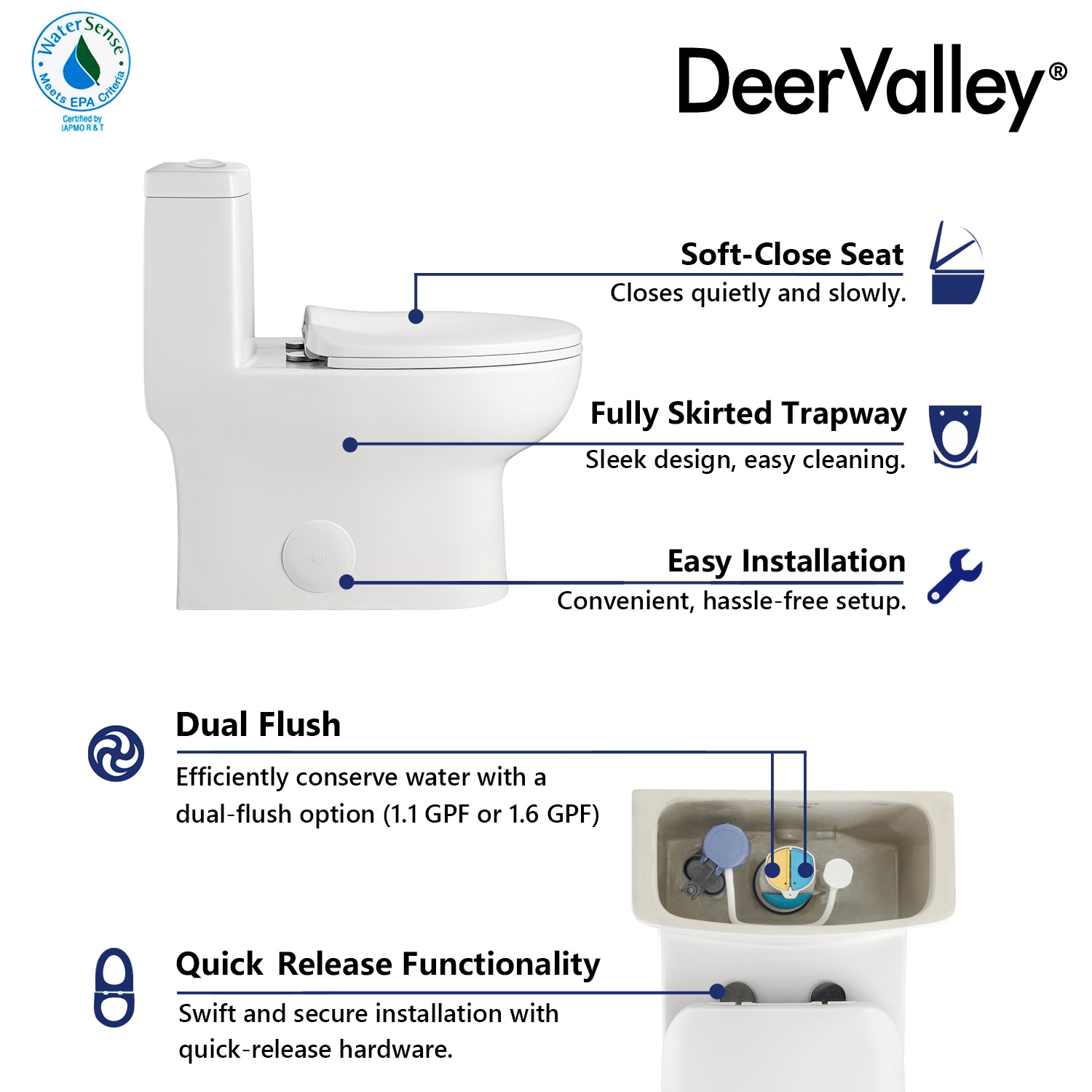 White Ceramic Elongated Dual Flush High Efficiency Toilet